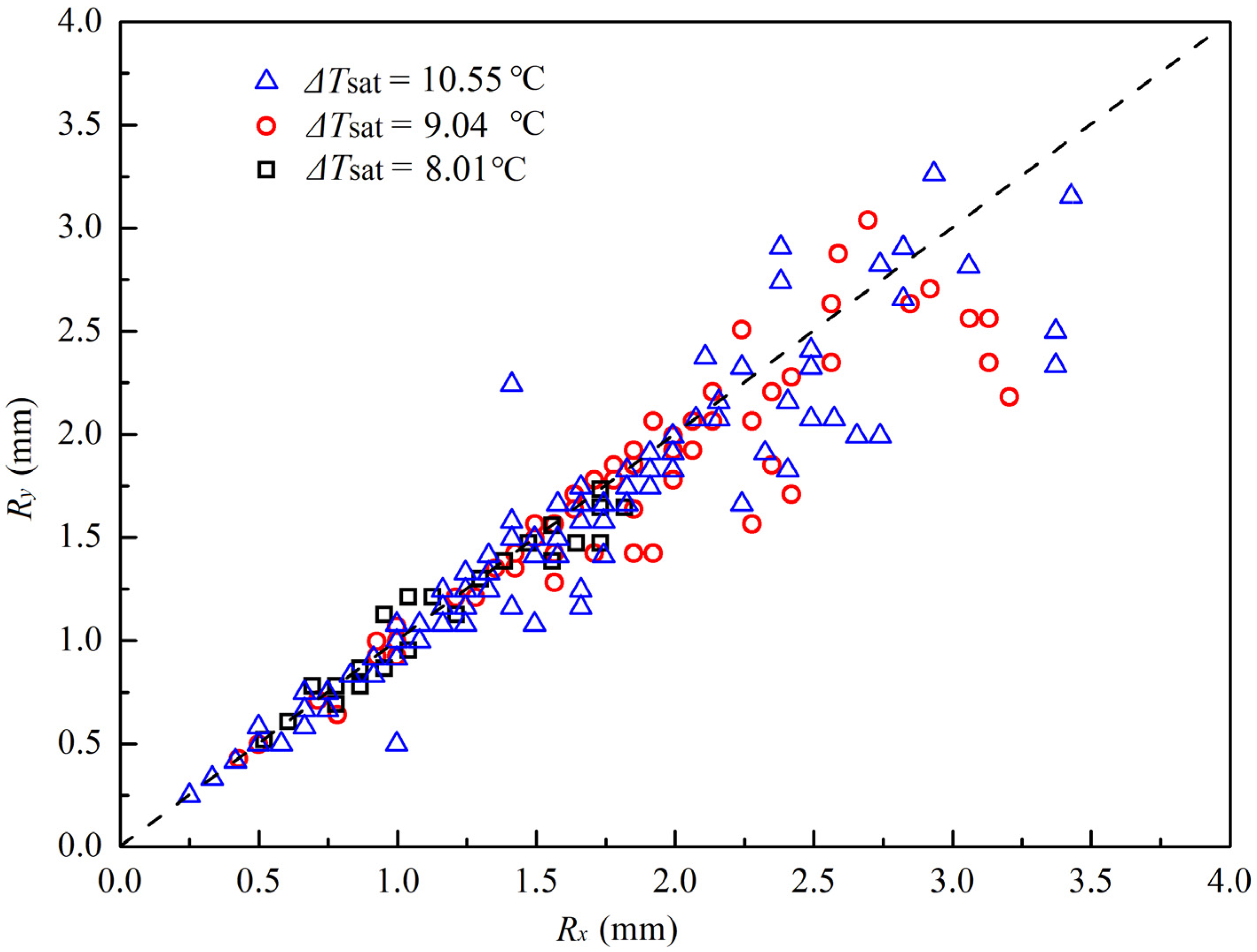 Energies 15 07097 g004