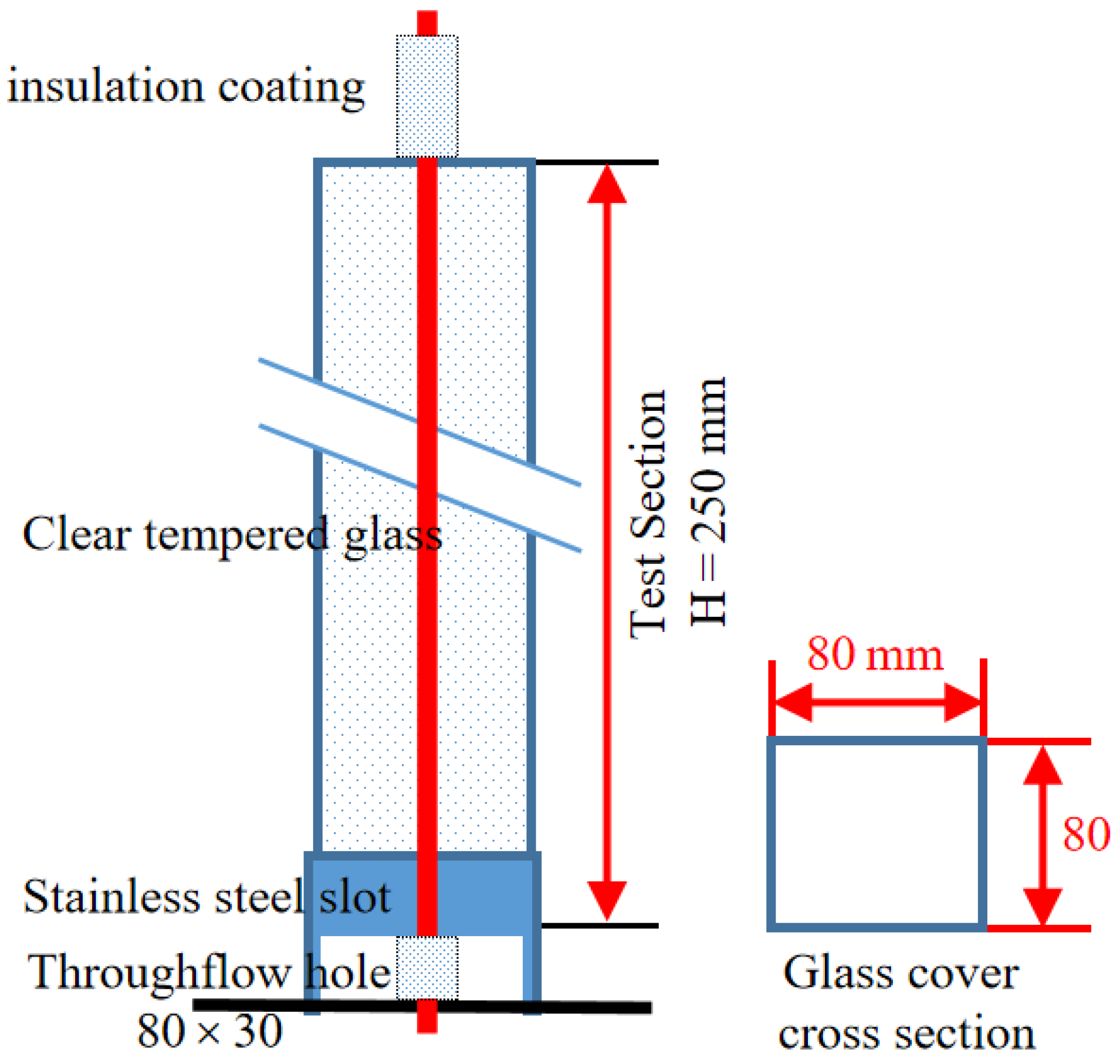 Energies 15 07097 g009