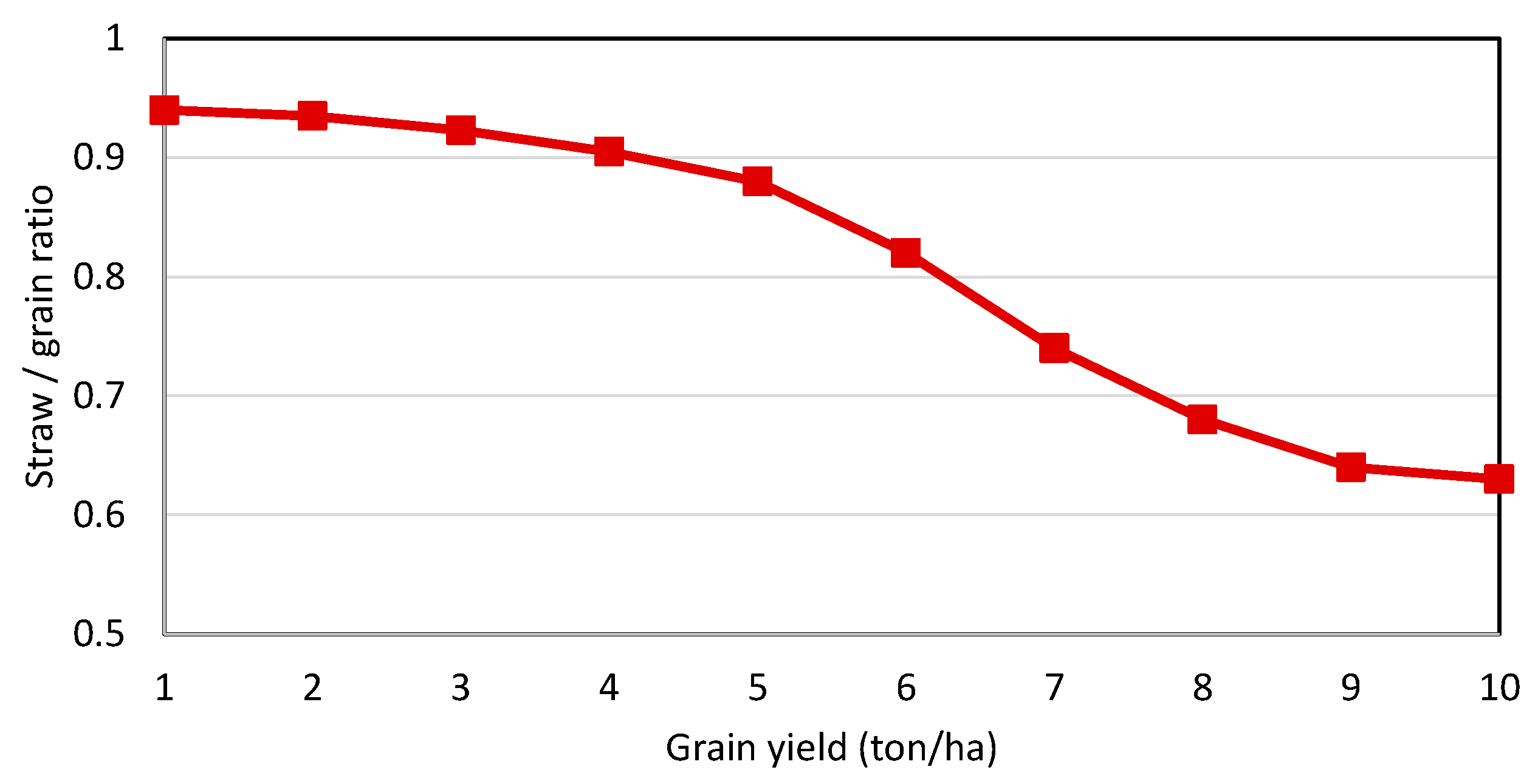 Energies 15 07197 g004