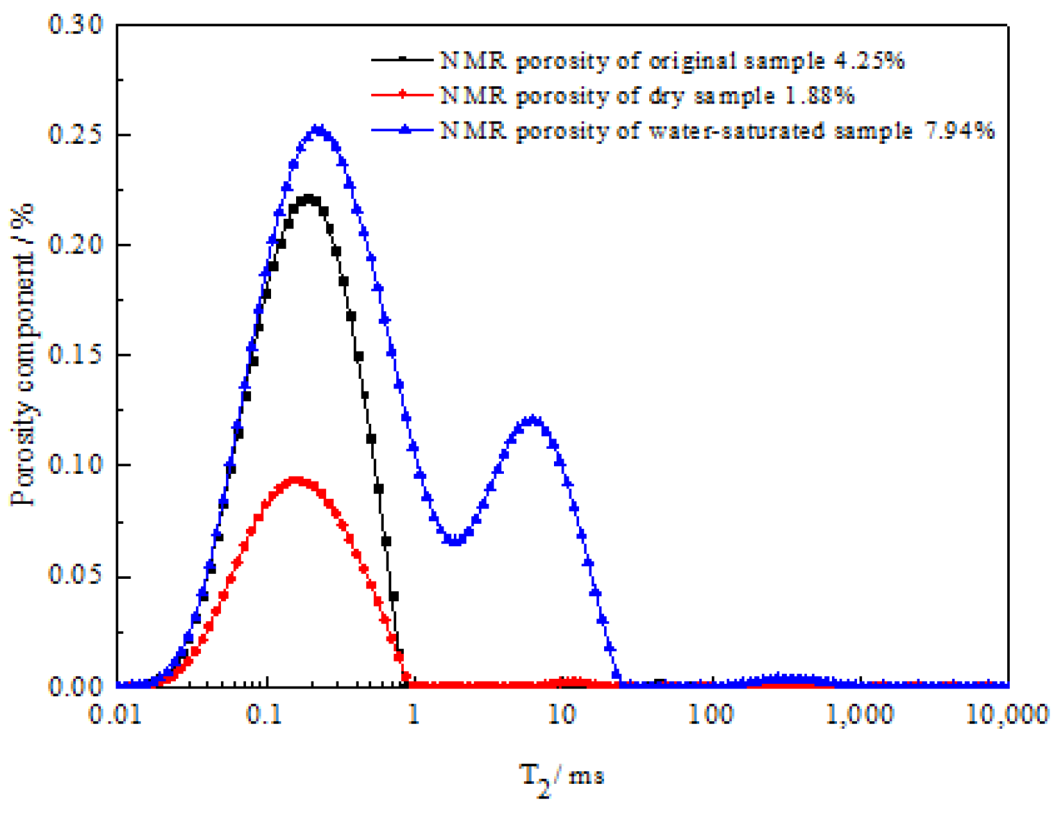 Energies 15 07223 g005