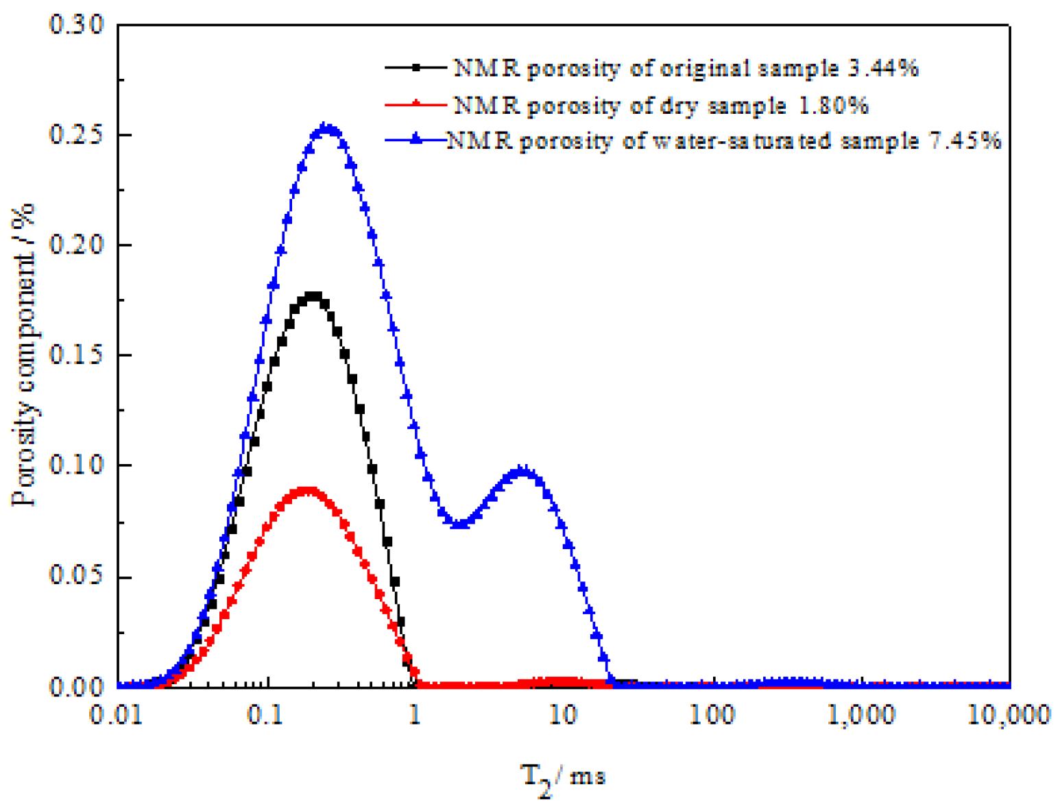 Energies 15 07223 g006