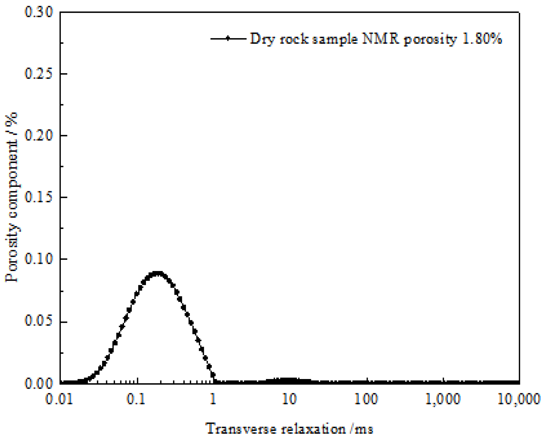 Energies 15 07223 g008