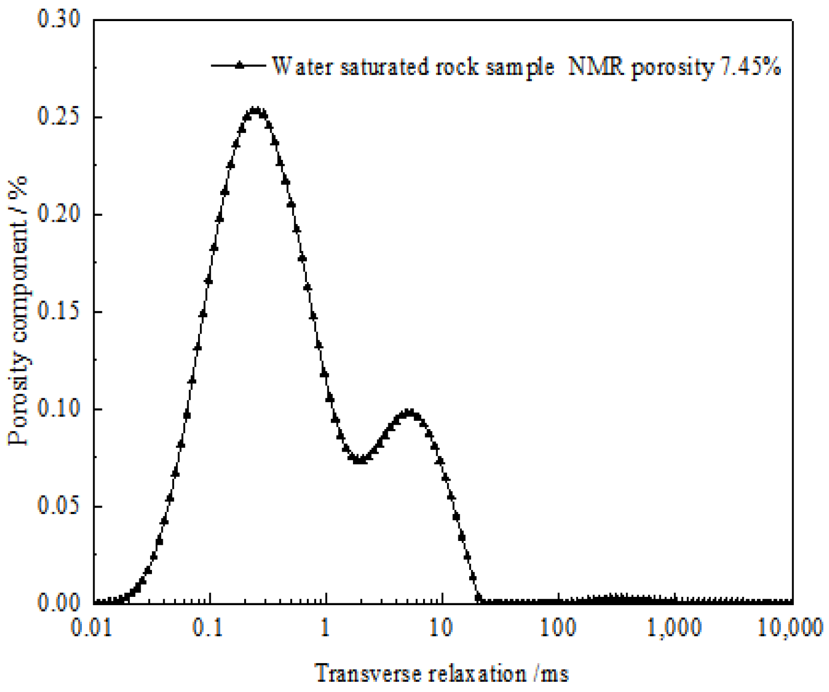Energies 15 07223 g009