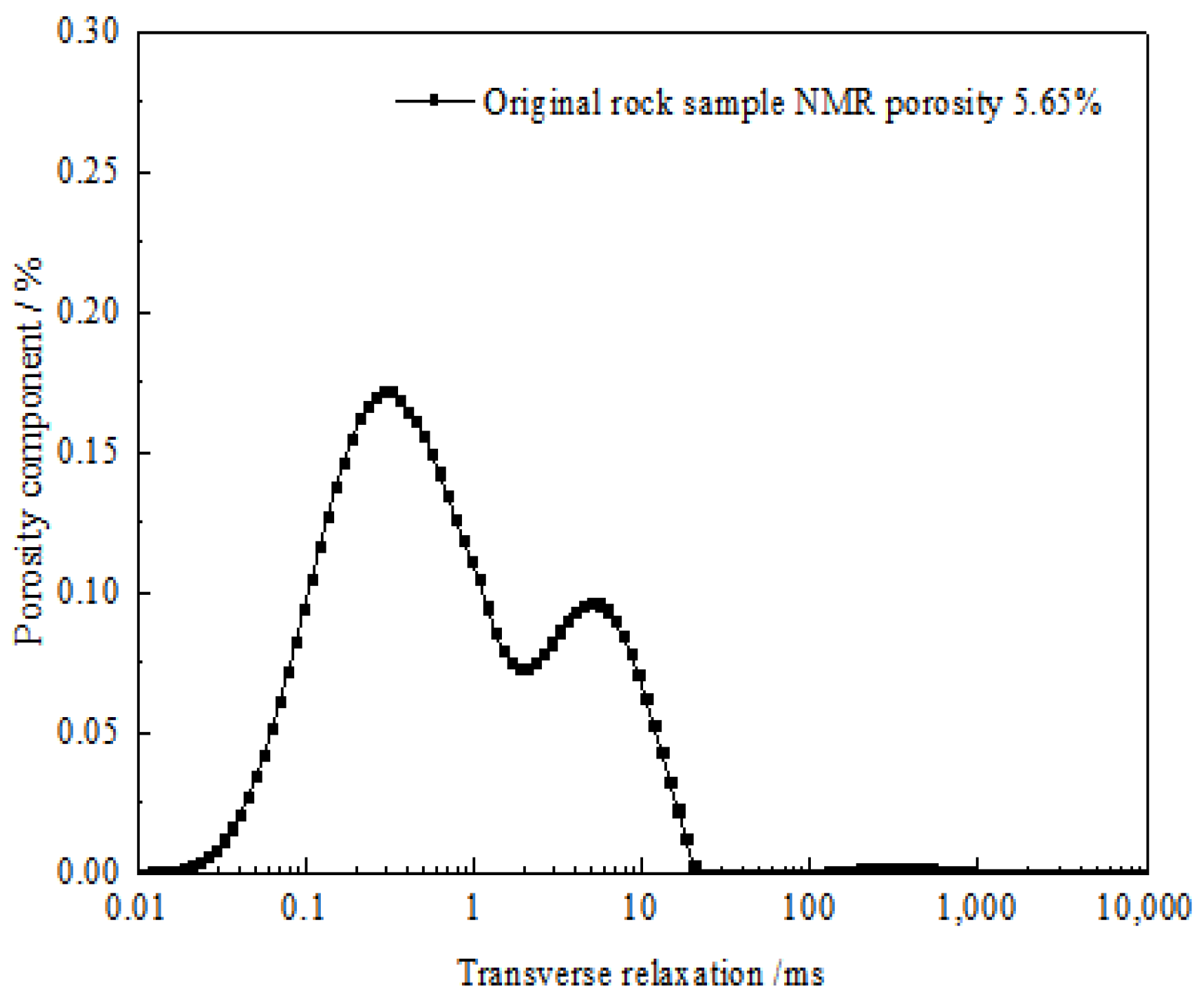 Energies 15 07223 g010