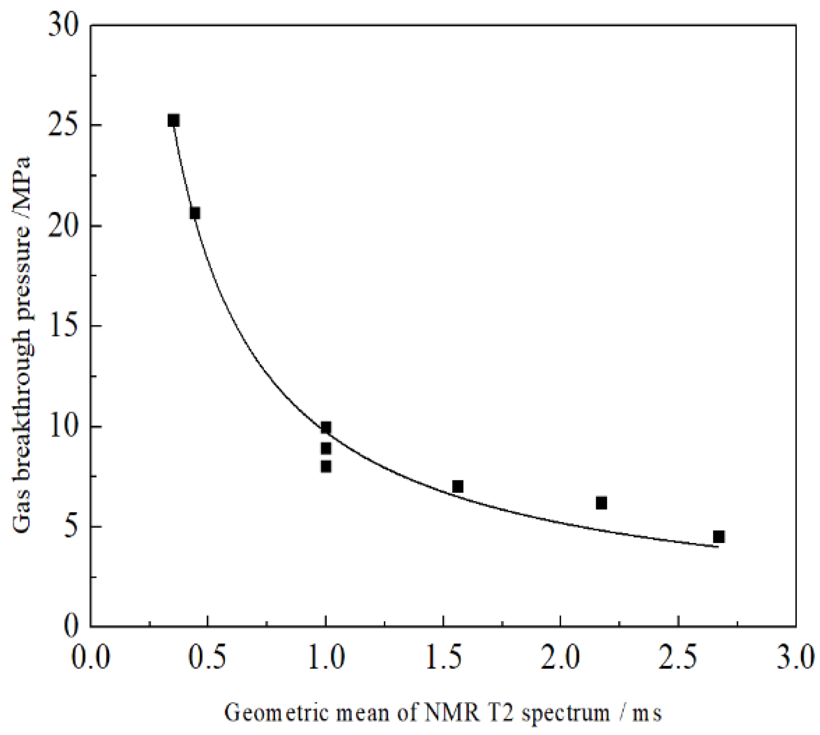 Energies 15 07223 g011