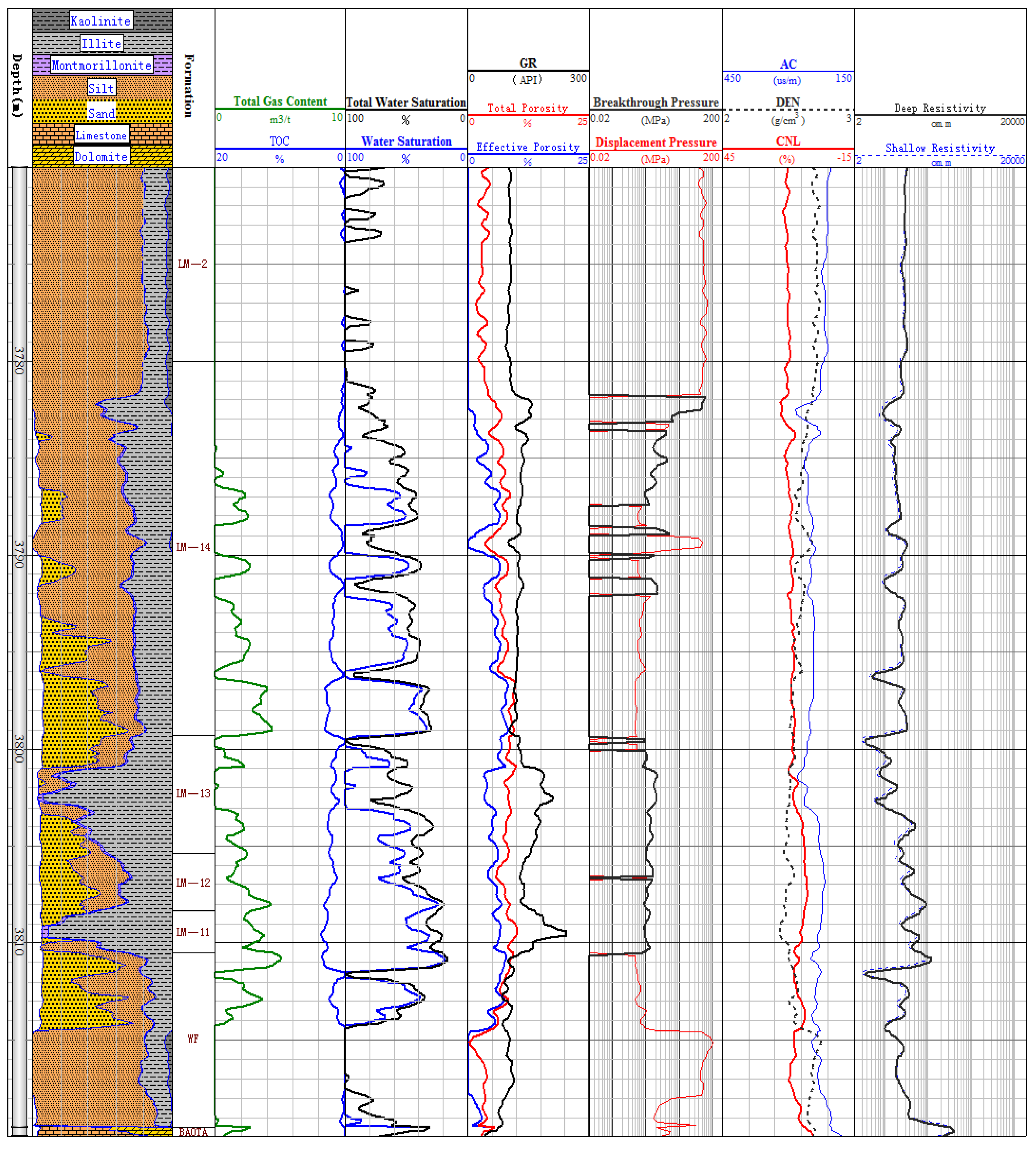 Energies 15 07223 g014