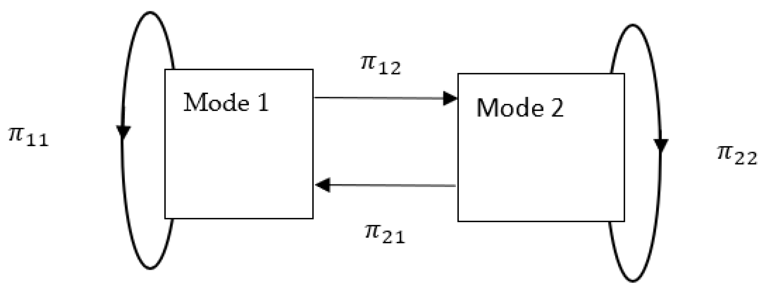 Energies 15 07249 g002