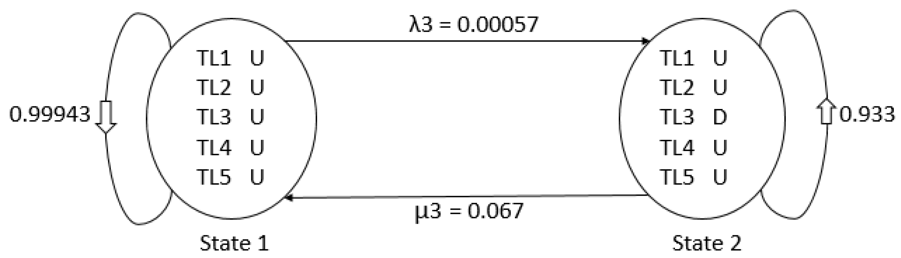 Energies 15 07249 g003