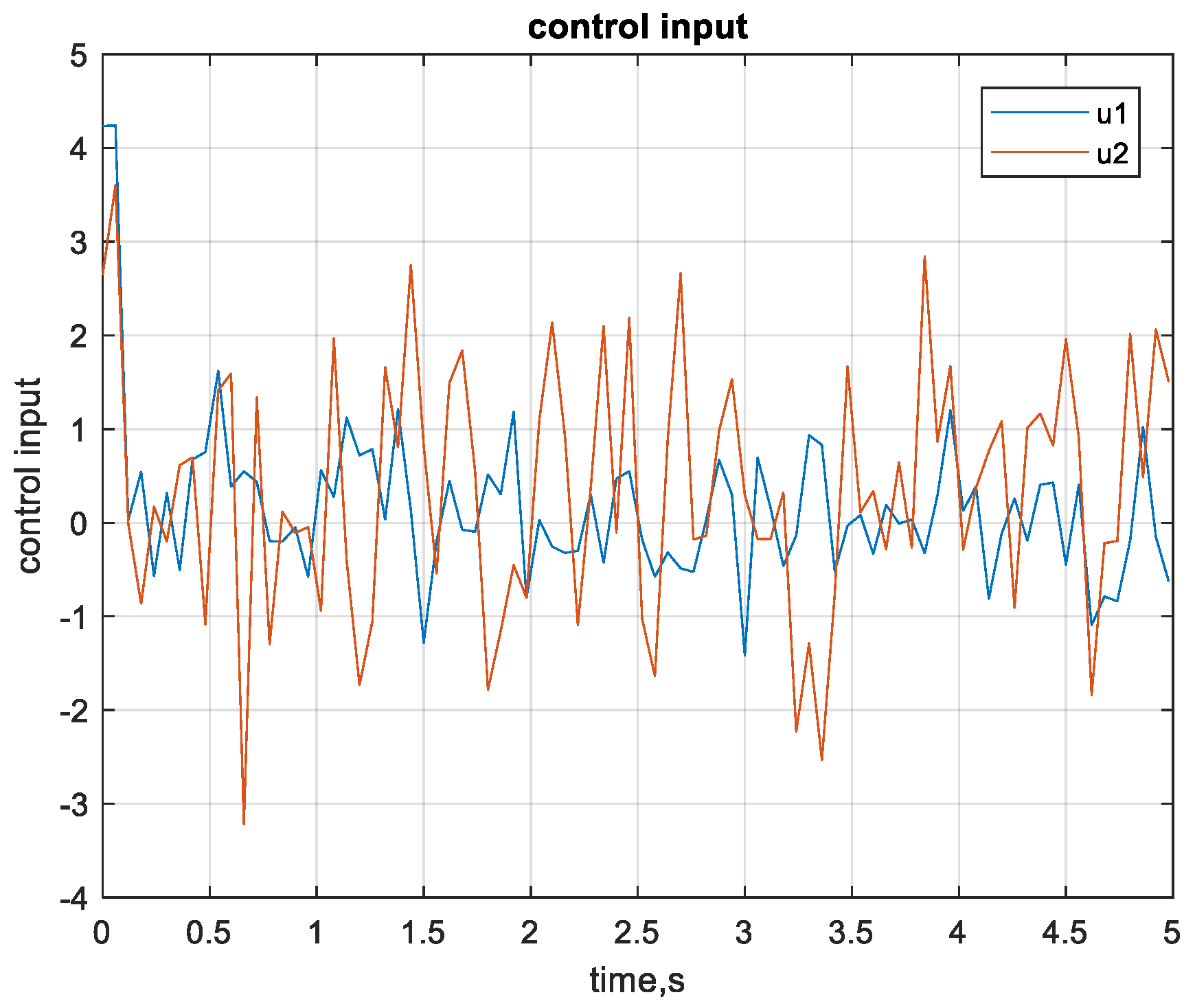 Energies 15 07249 g008