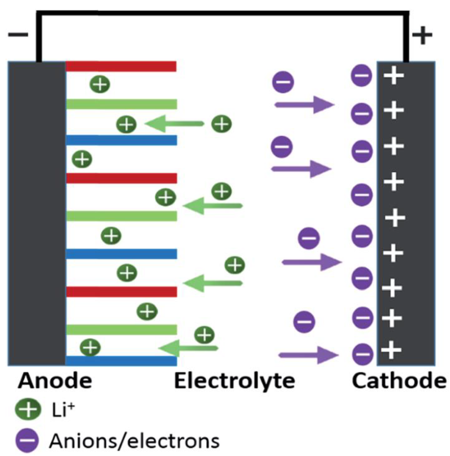 Energies 15 07276 g003