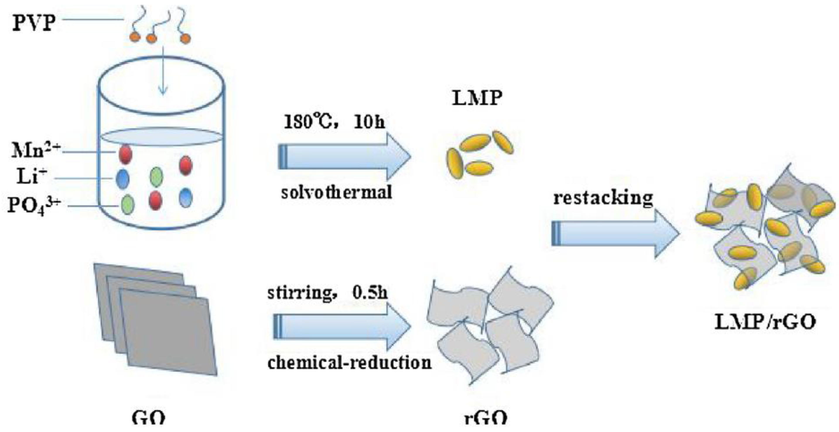 Energies 15 07276 g008