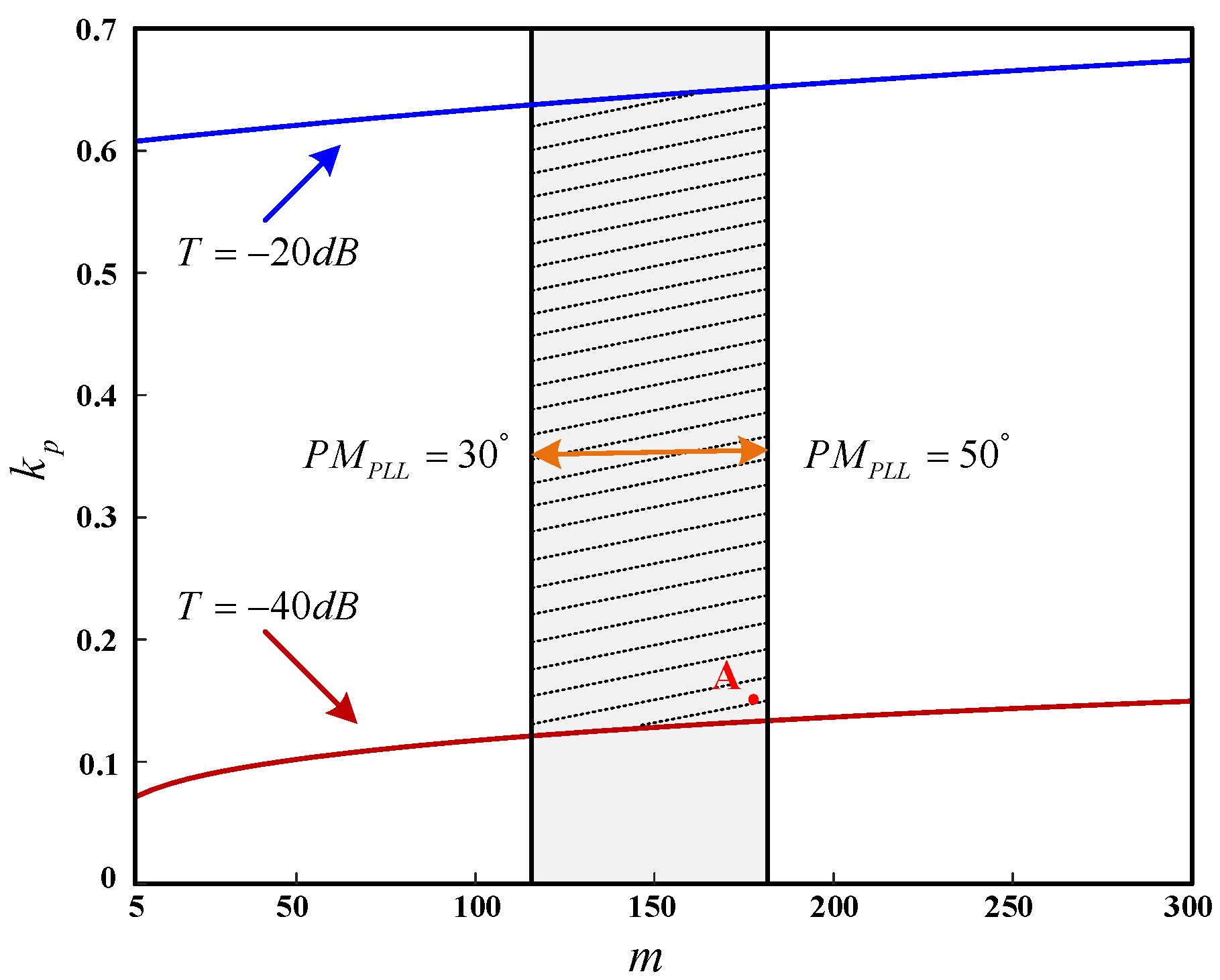 Energies 15 07355 g011