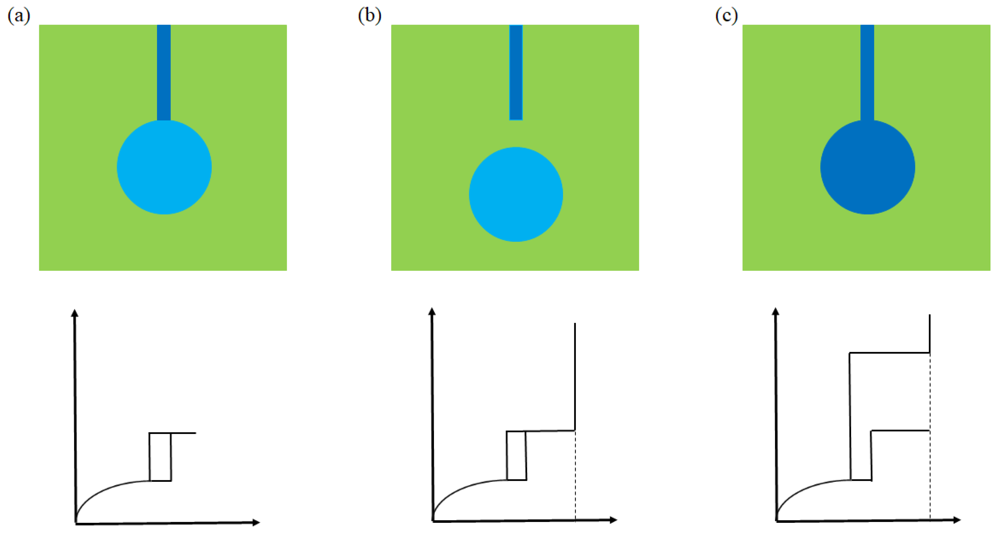 Energies 15 07538 g007a