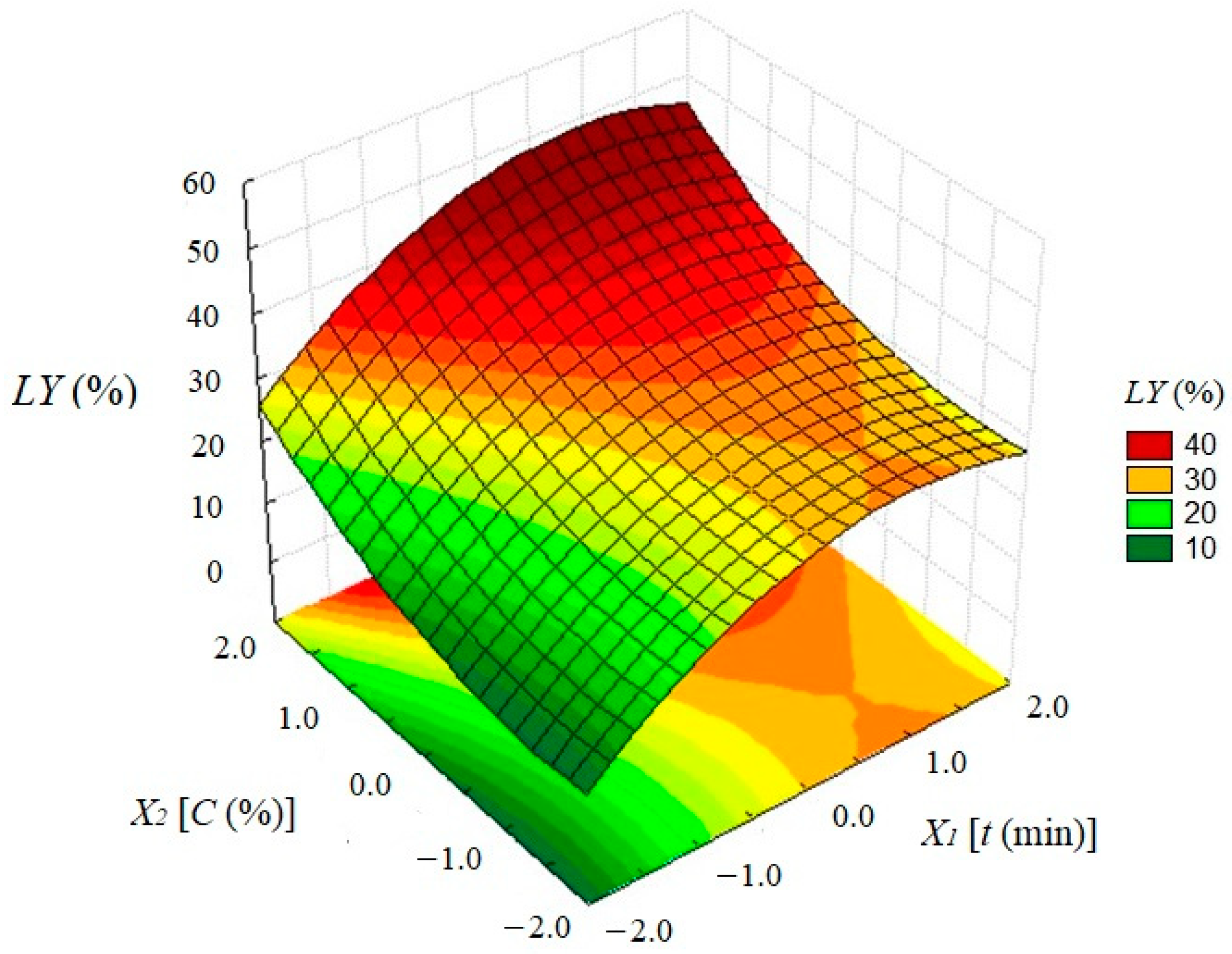 Energies 15 07590 g005