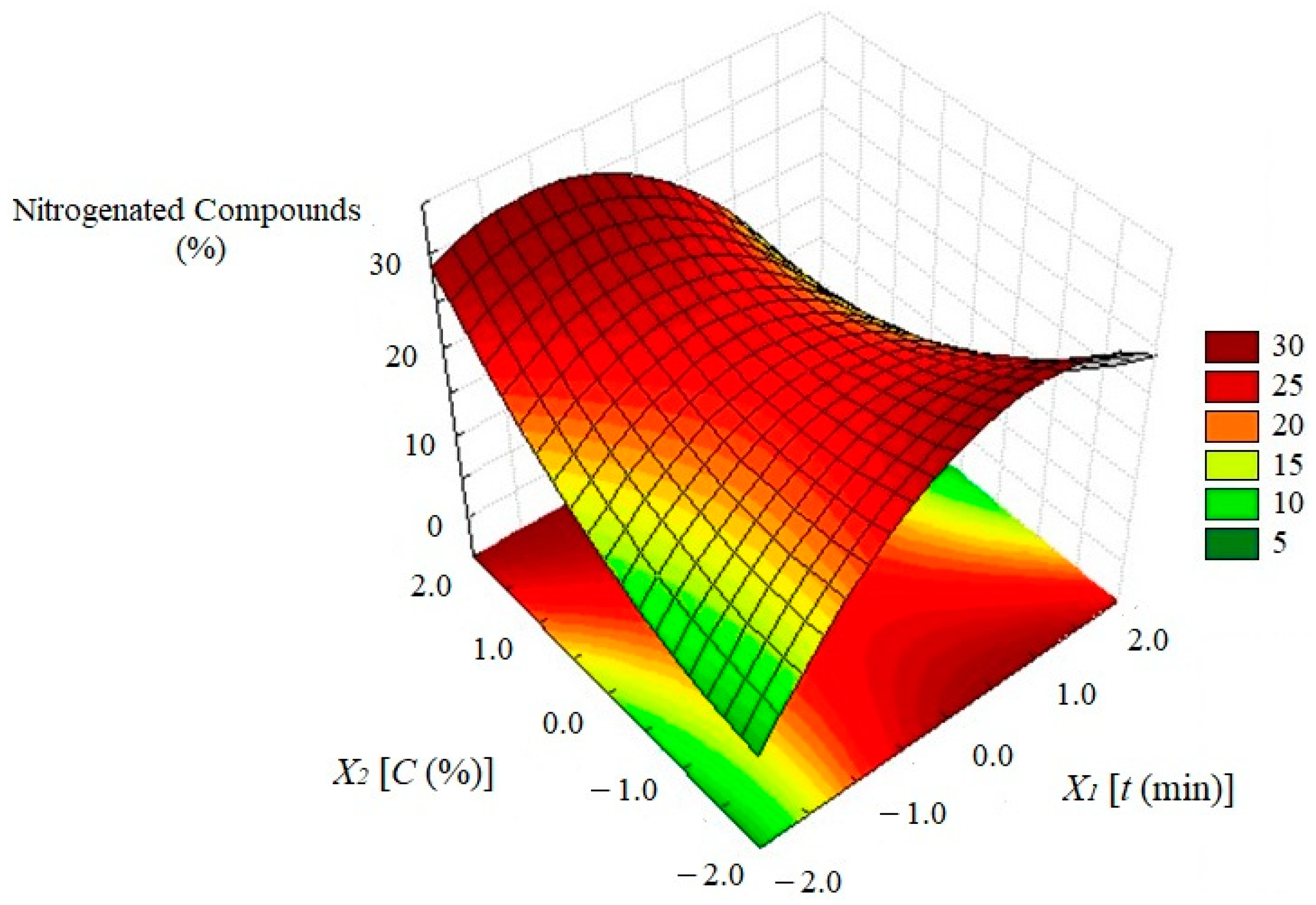 Energies 15 07590 g010