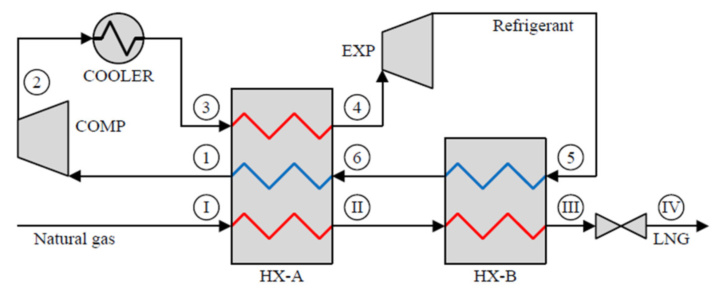 Energies 15 07895 g012