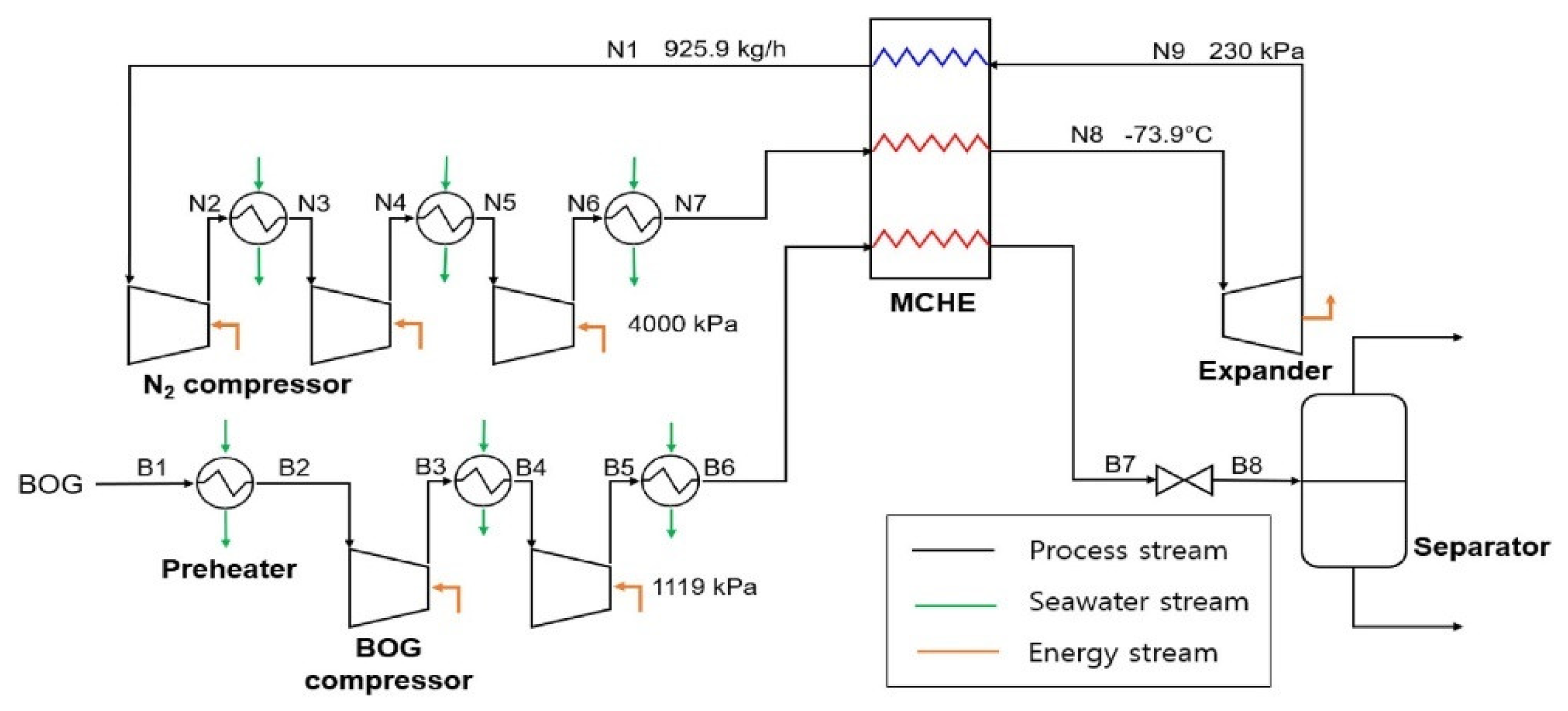 Energies 15 07895 g013