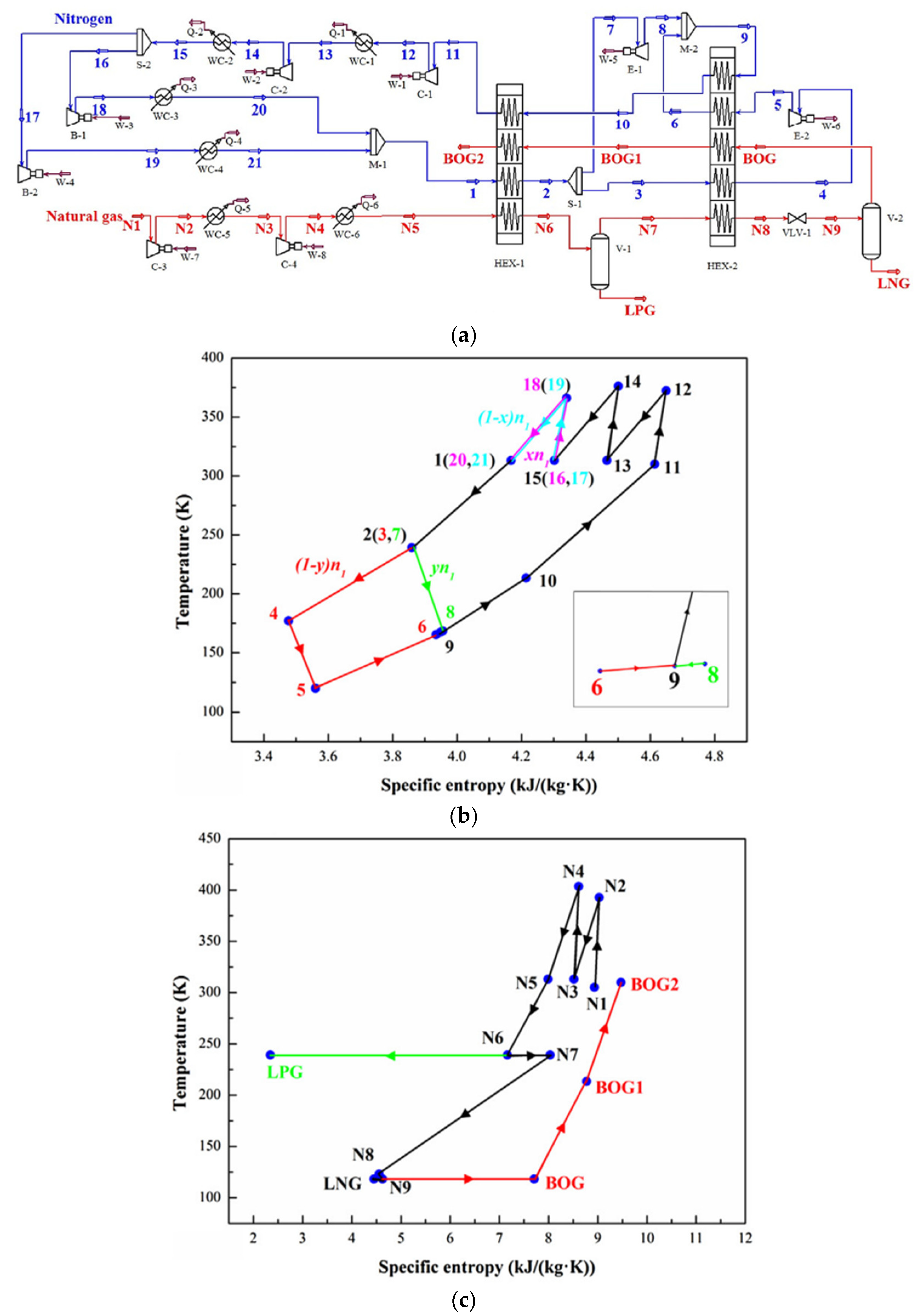 Energies 15 07895 g018