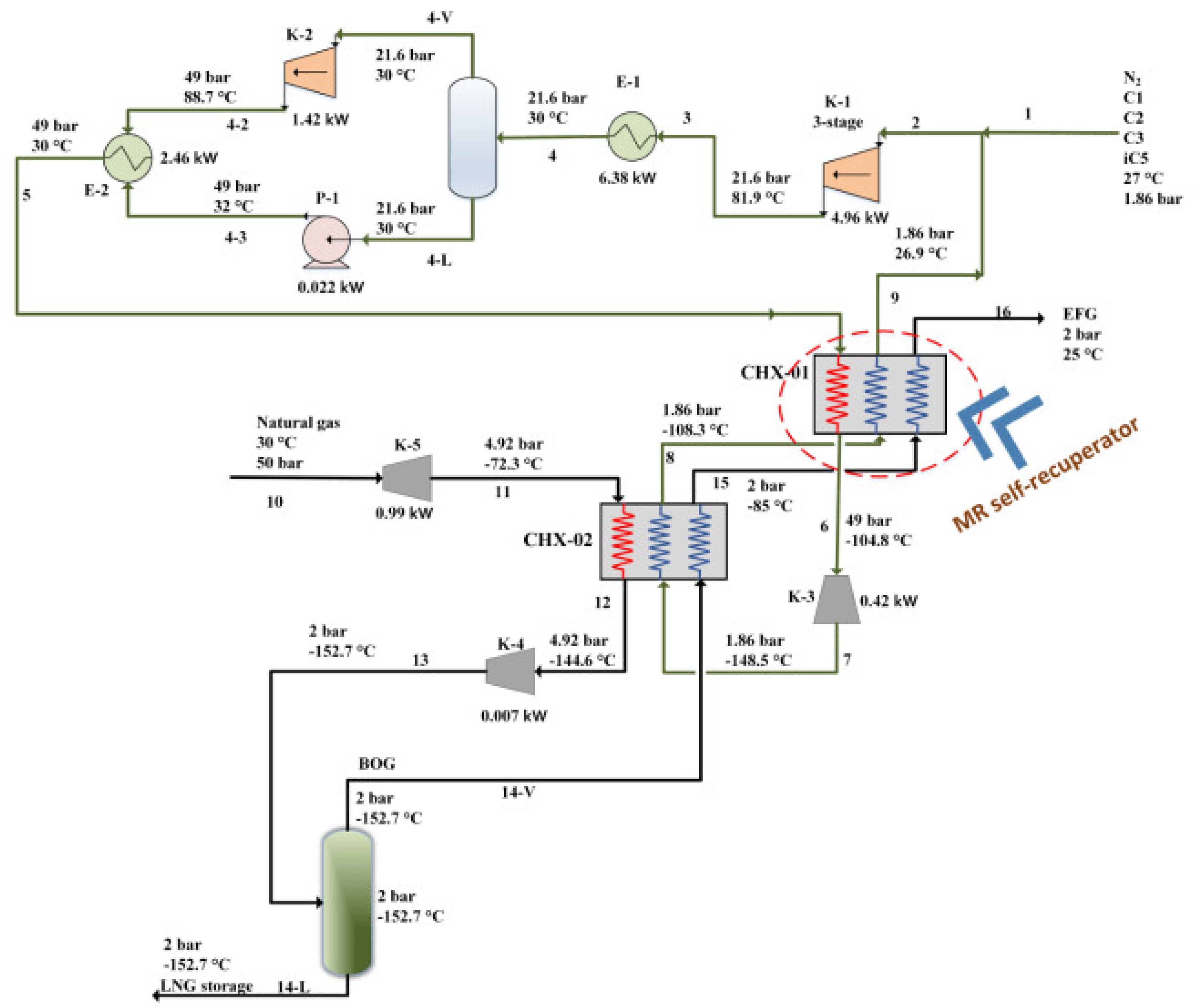 Energies 15 07895 g034