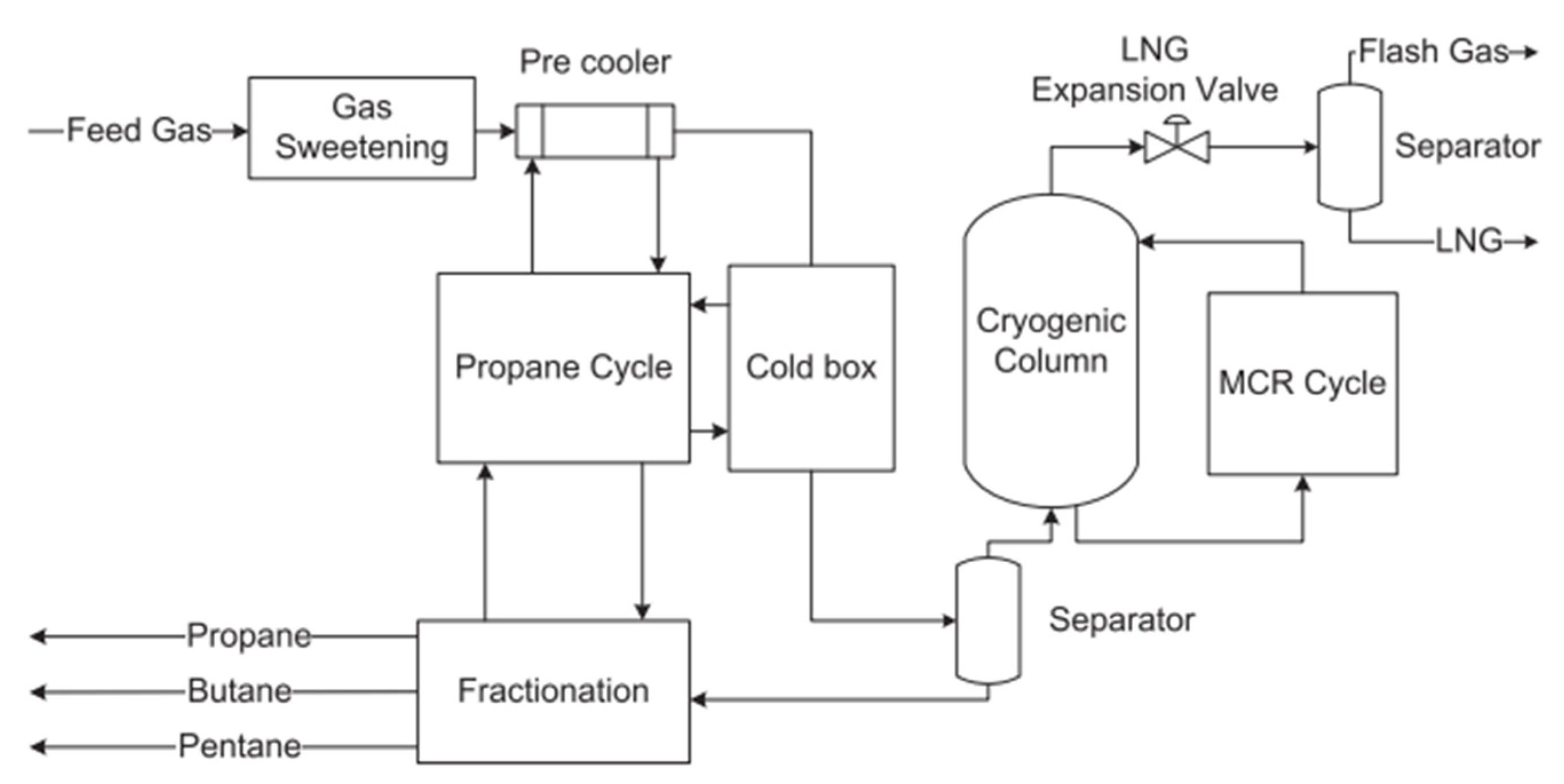 Energies 15 07895 g036