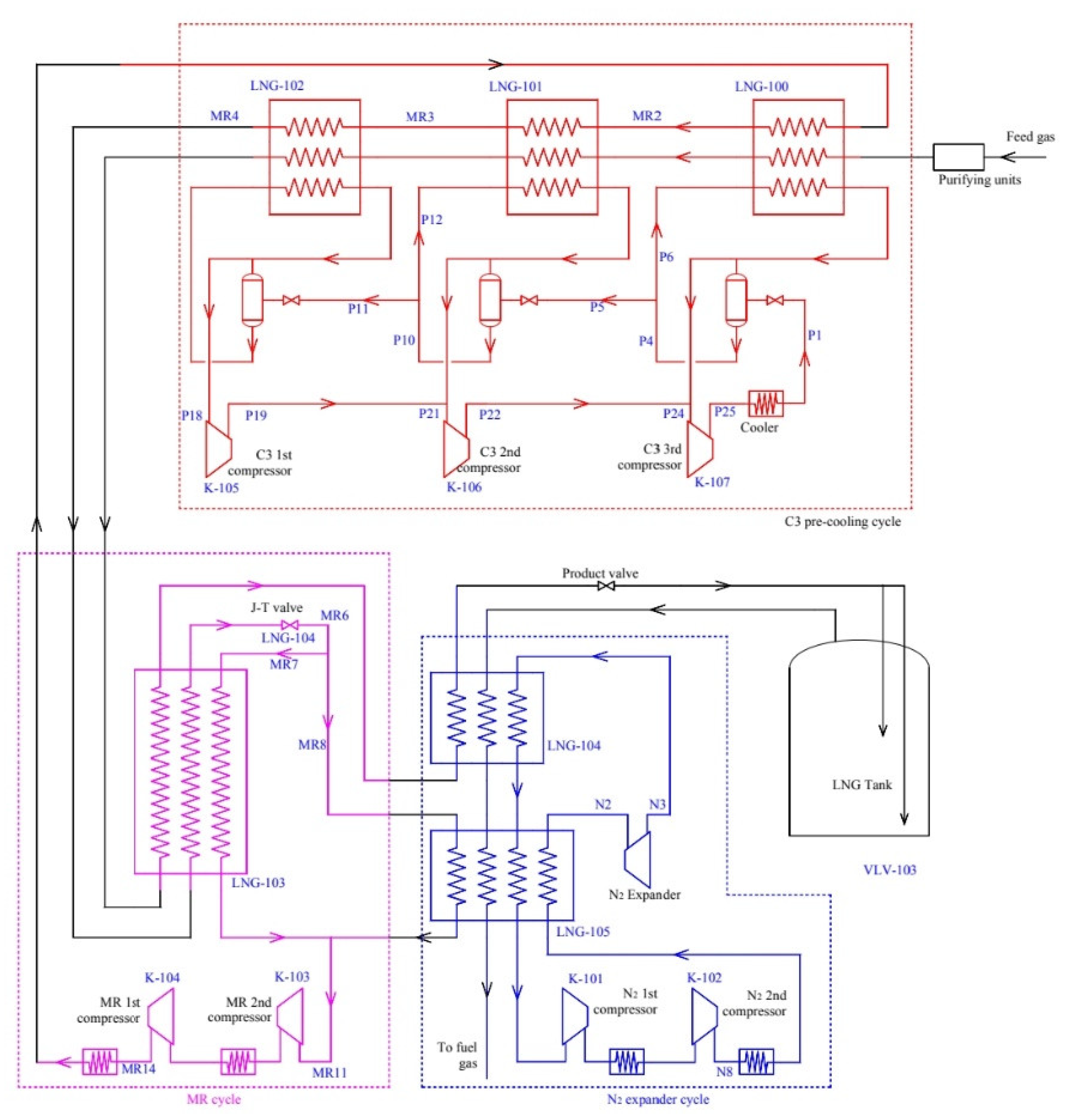 Energies 15 07895 g037