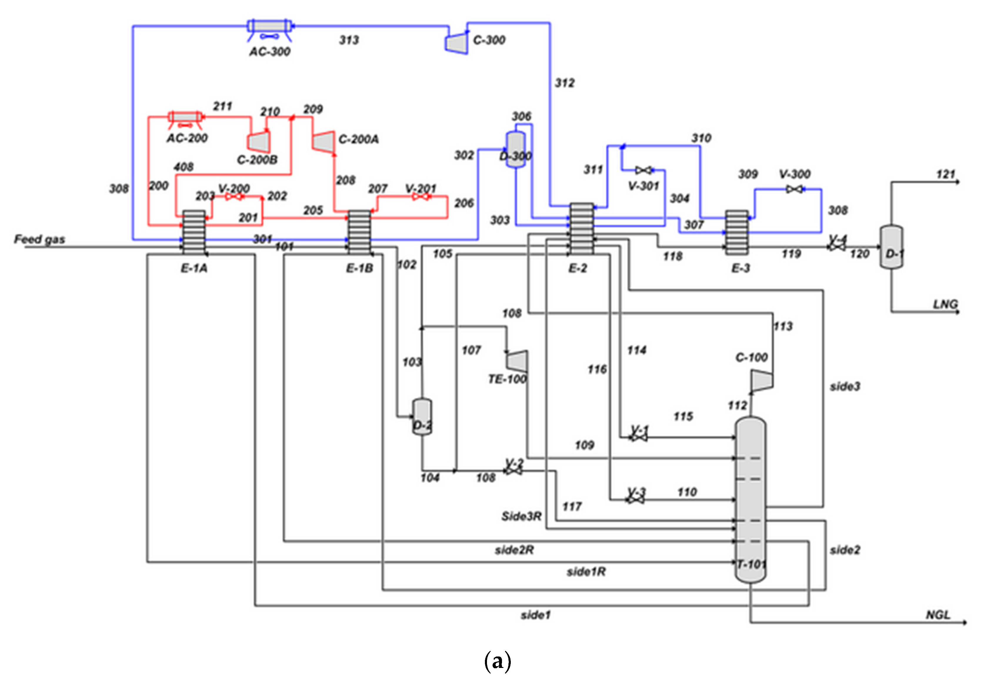 Energies 15 07895 g043a
