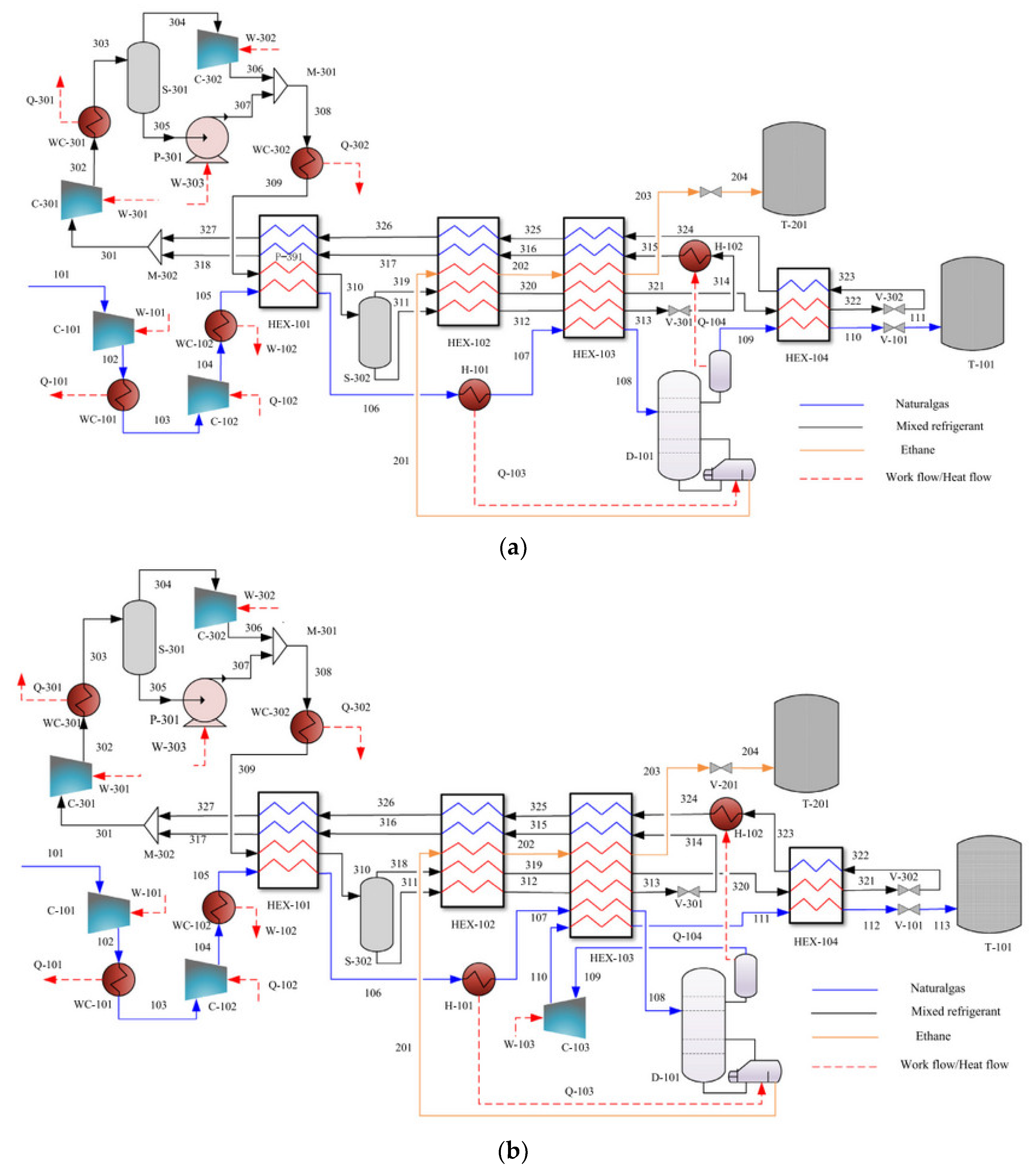 Energies 15 07895 g044