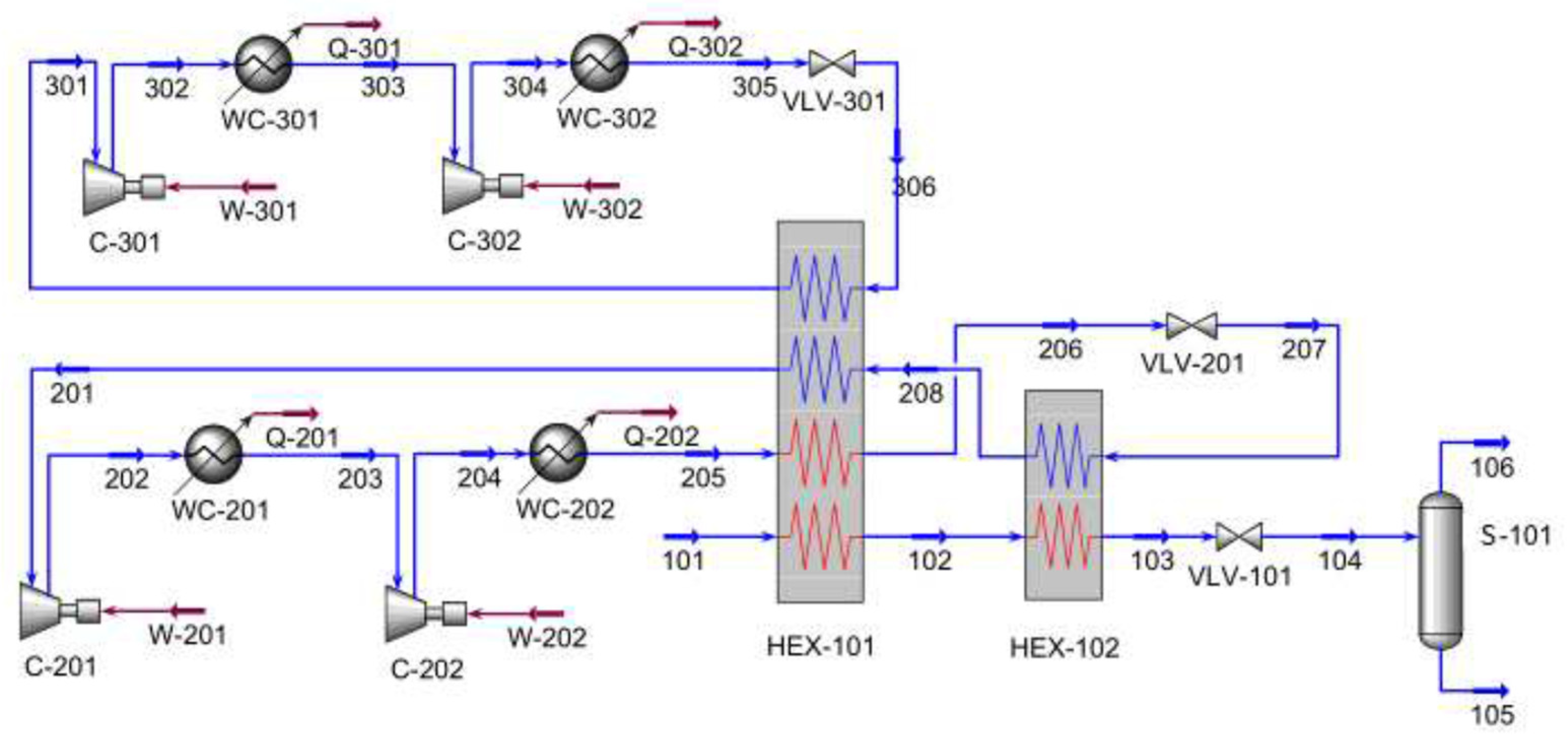 Energies 15 07895 g049