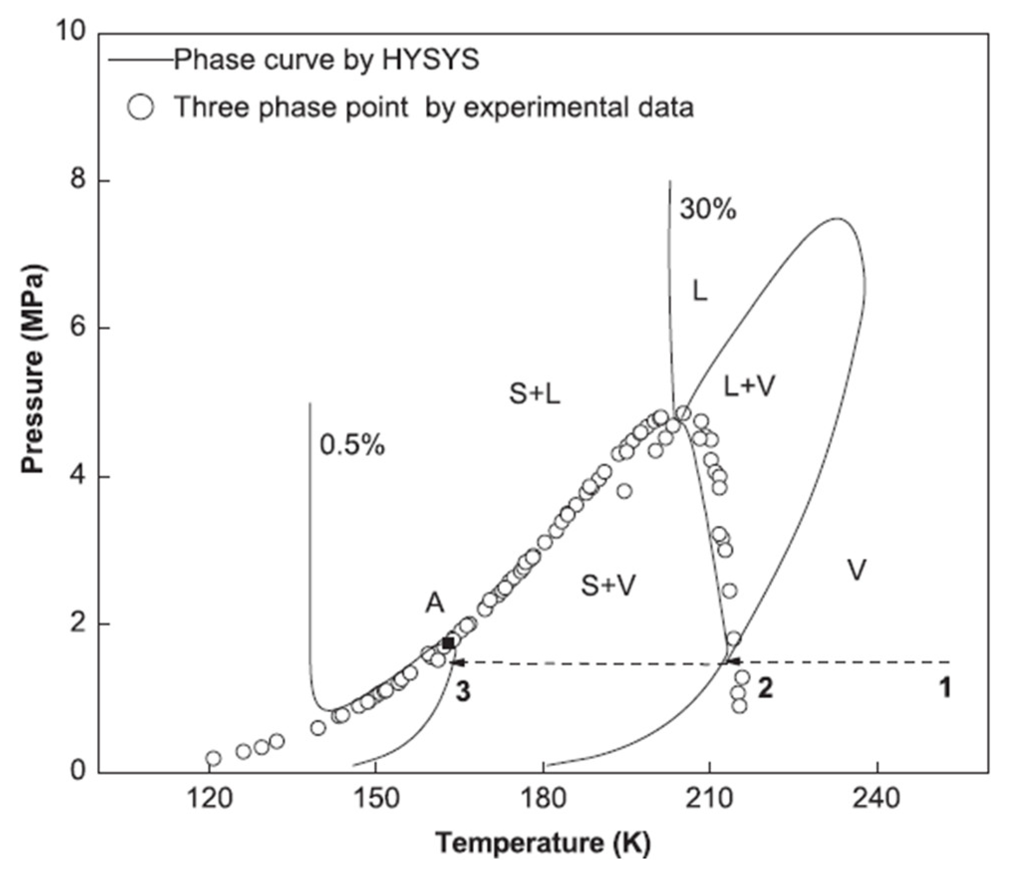 Energies 15 07895 g052
