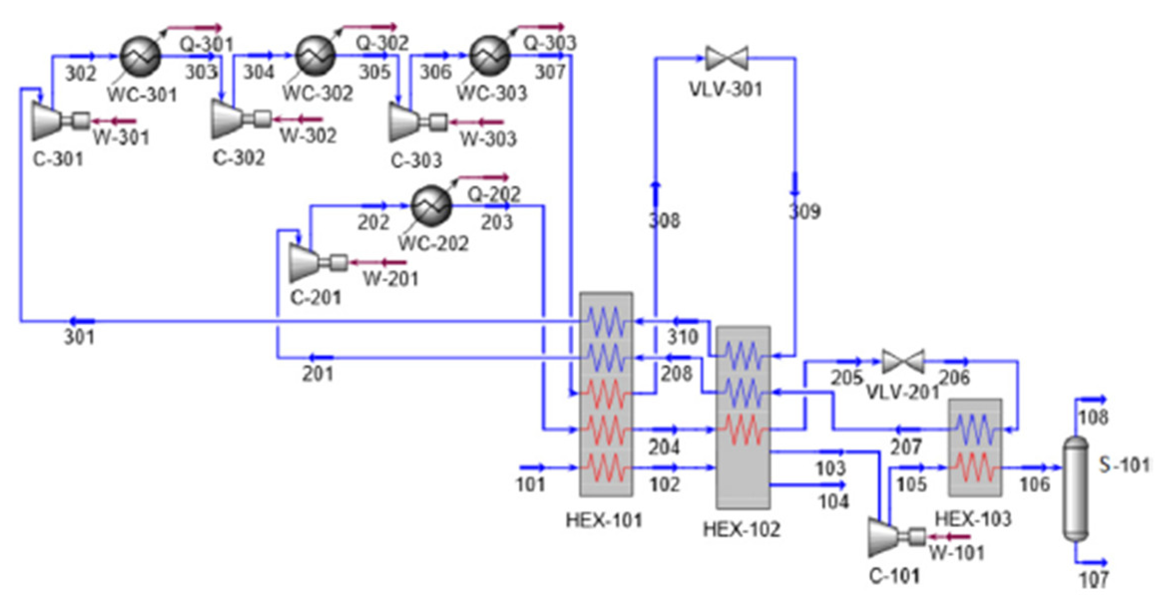 Energies 15 07895 g053