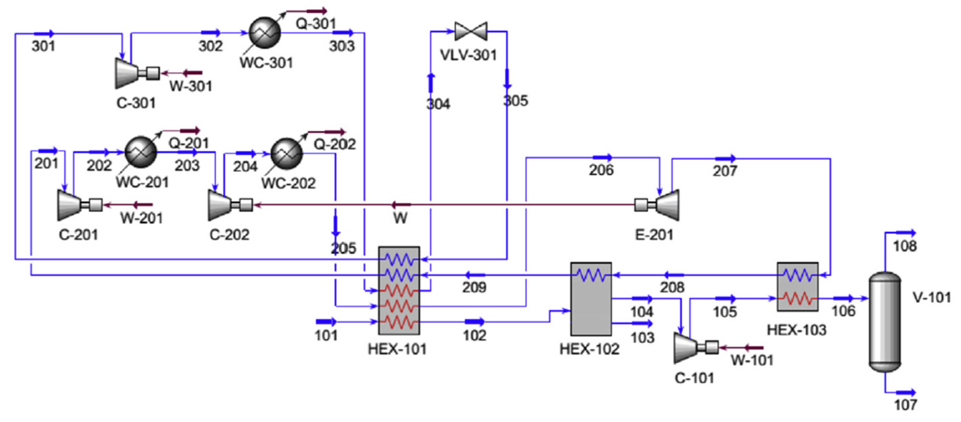 Energies 15 07895 g057