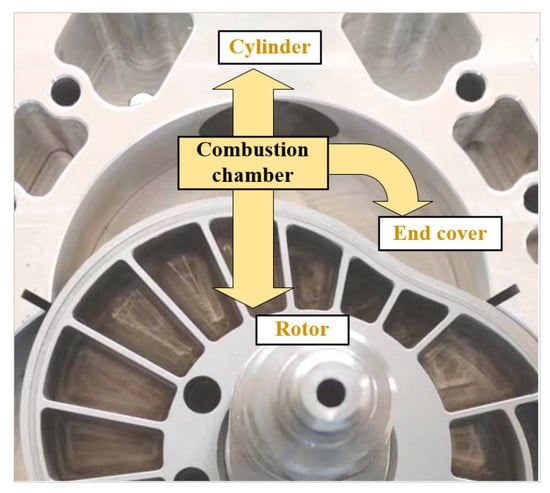 Energies Free Full Text Performance Analysis Of A Hydrogen Doped