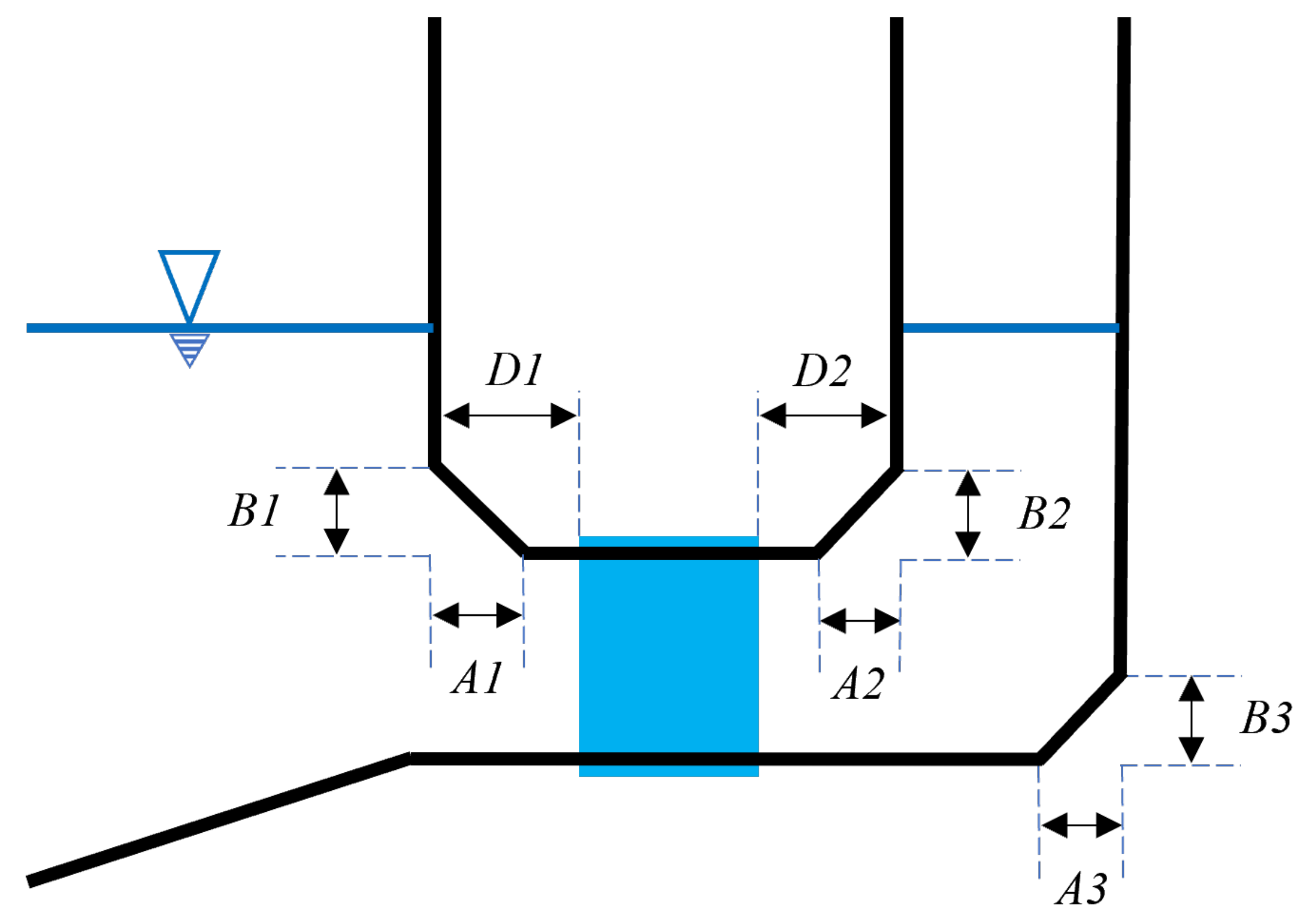 Energies 15 08276 g003