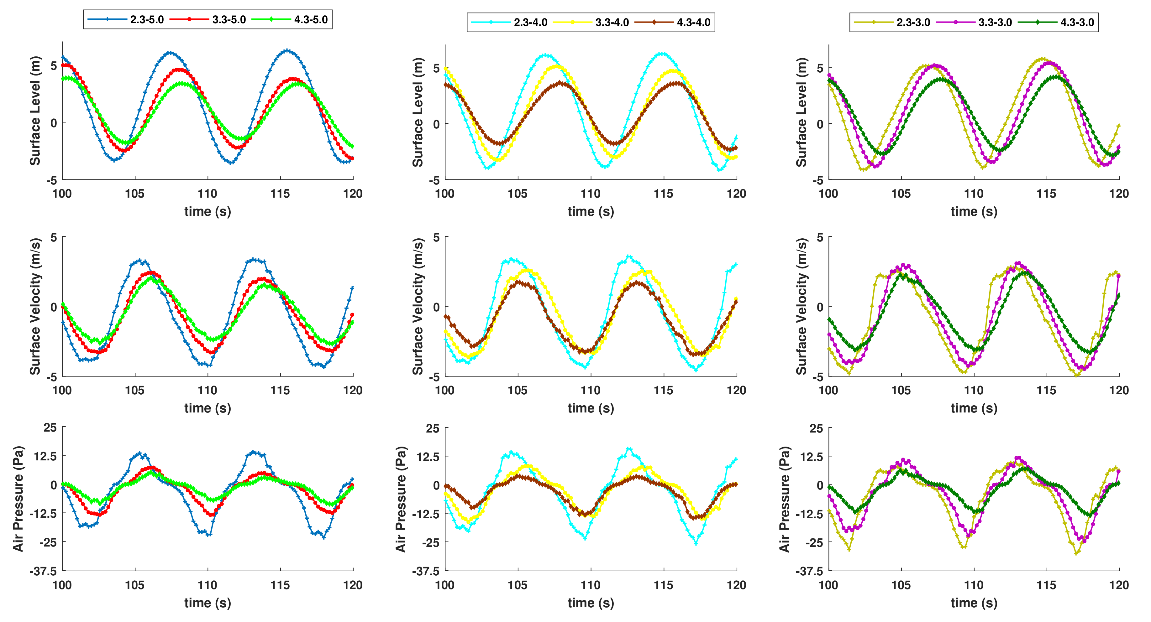 Energies 15 08276 g006