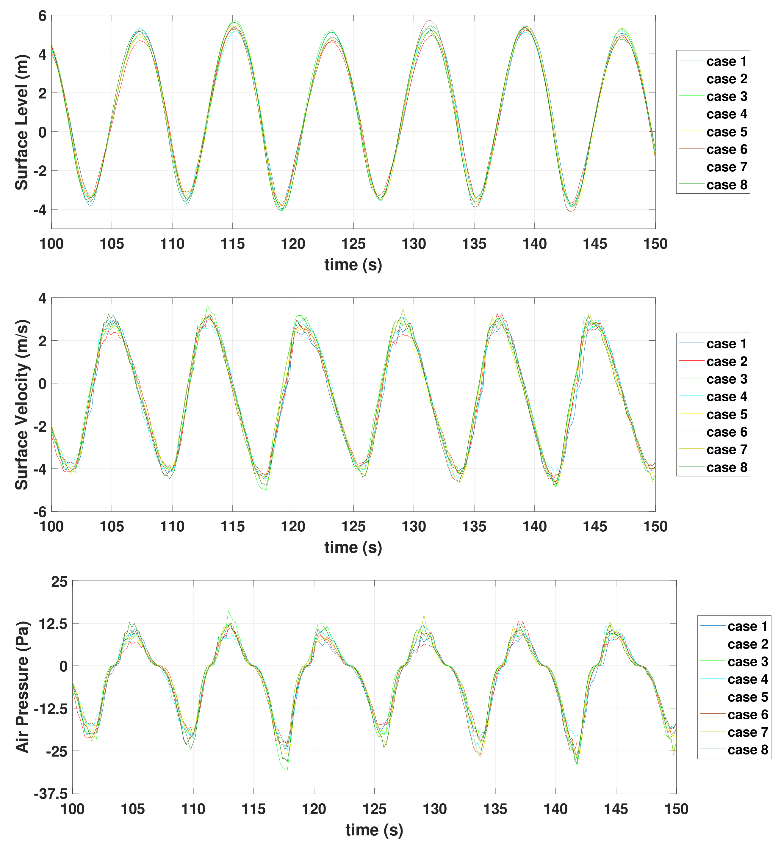 Energies 15 08276 g009