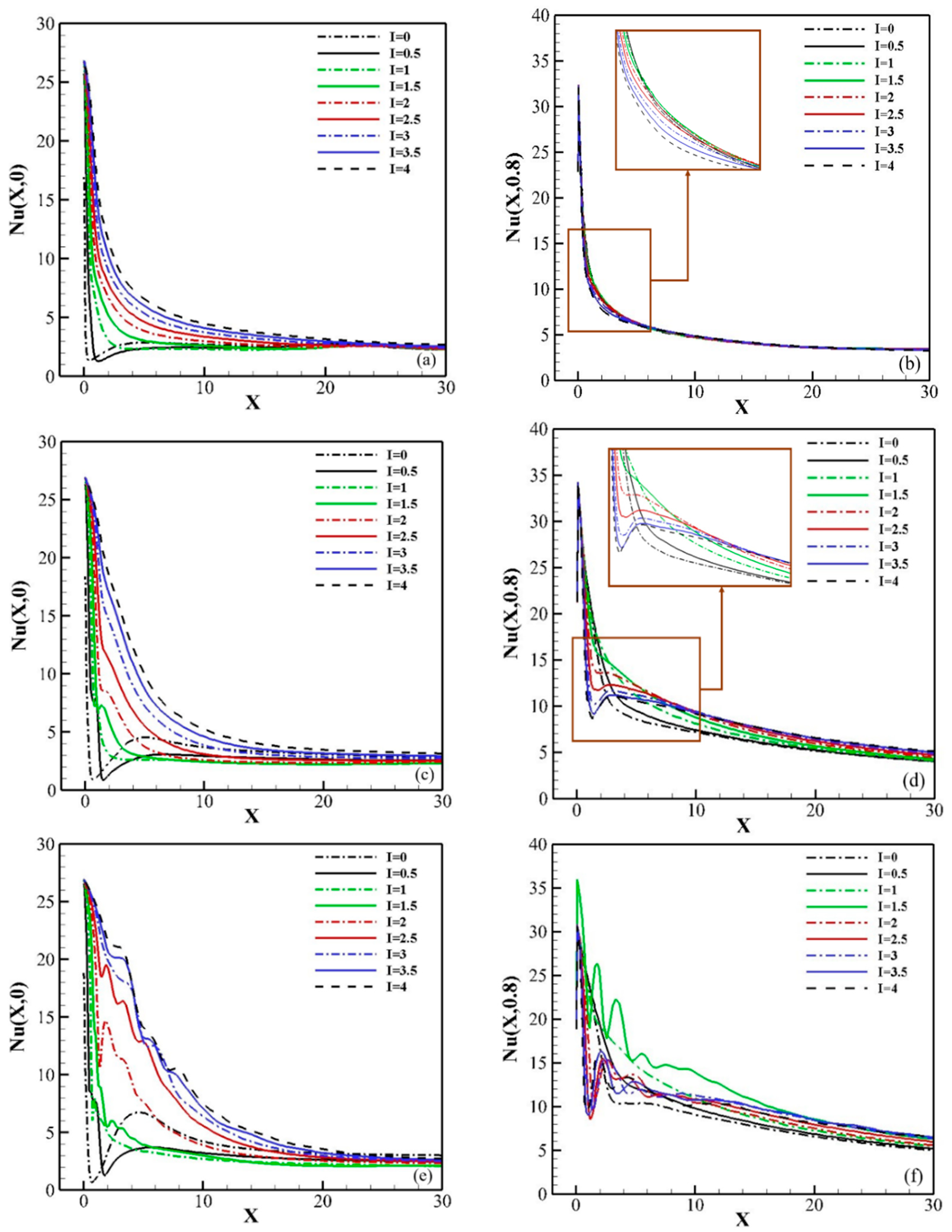 Energies 15 08287 g005