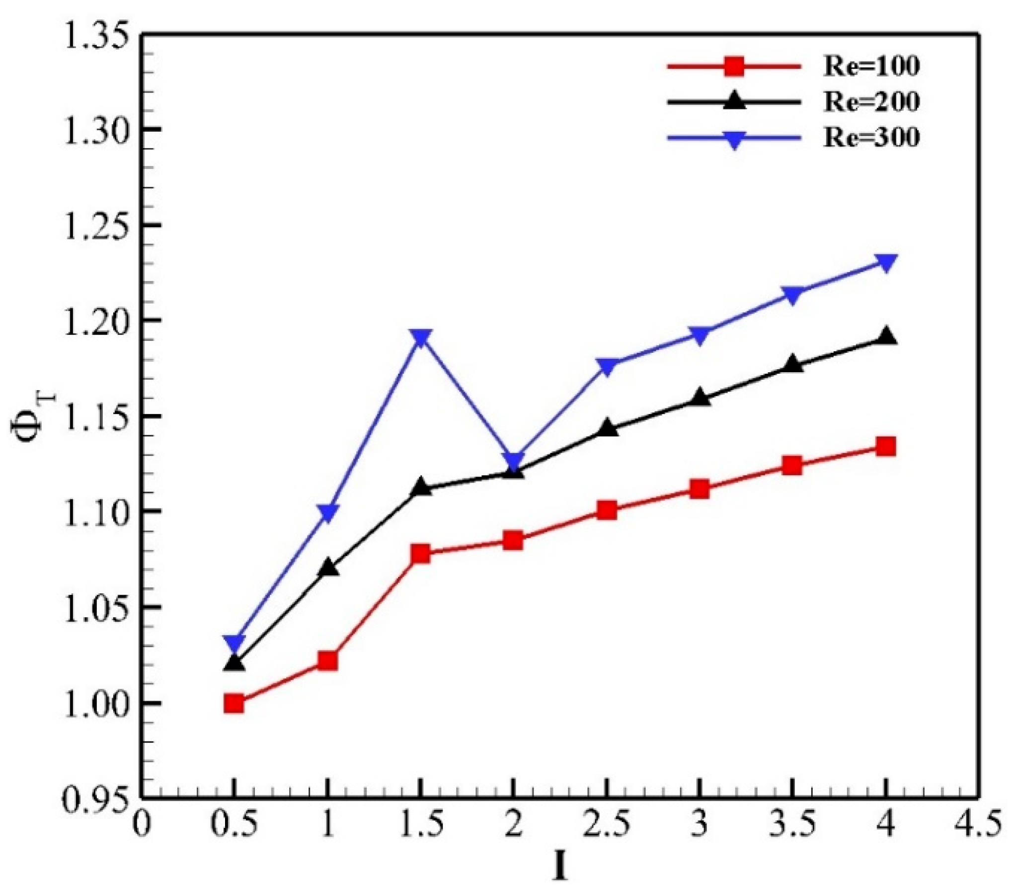 Energies 15 08287 g007