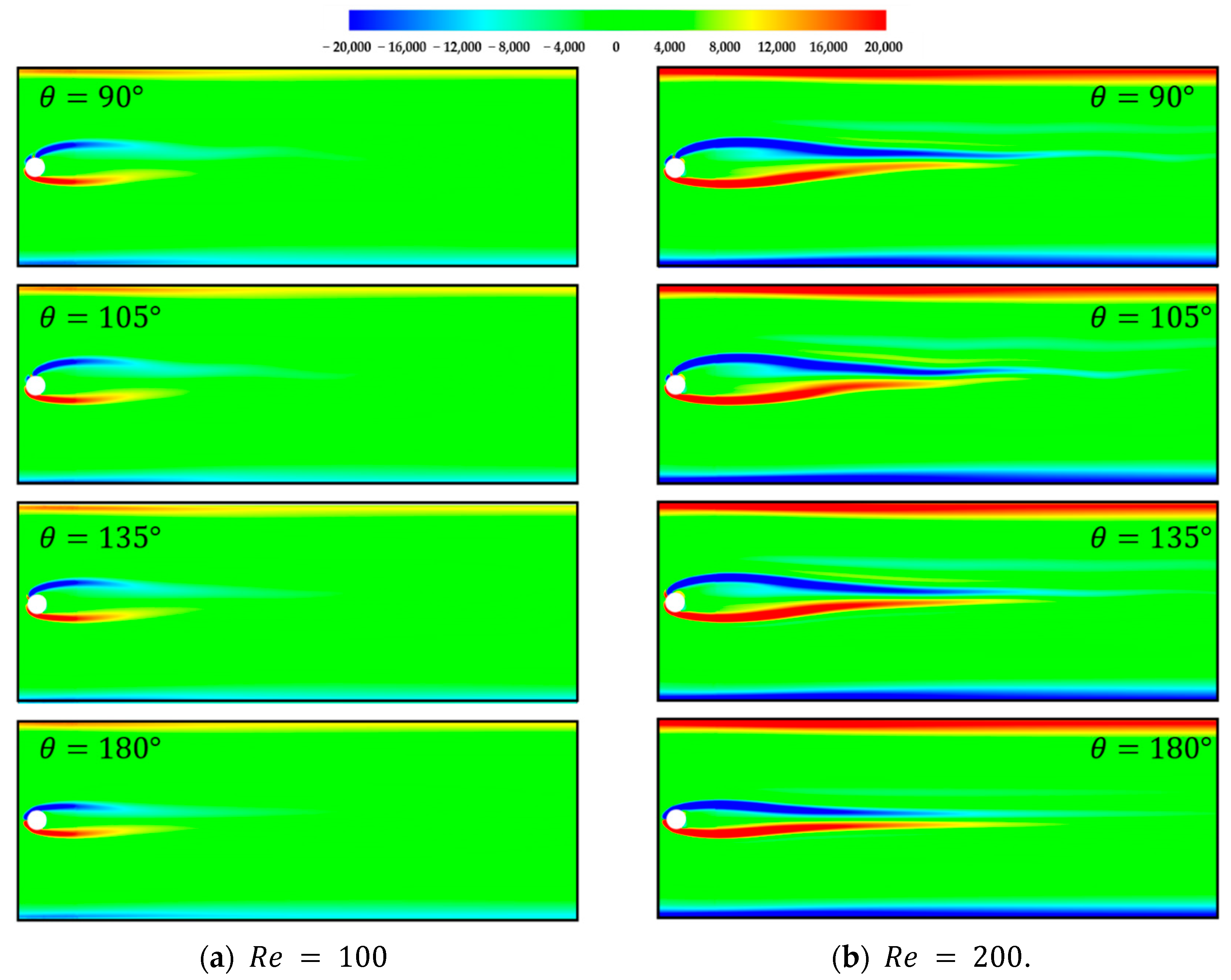 Energies 15 08287 g015