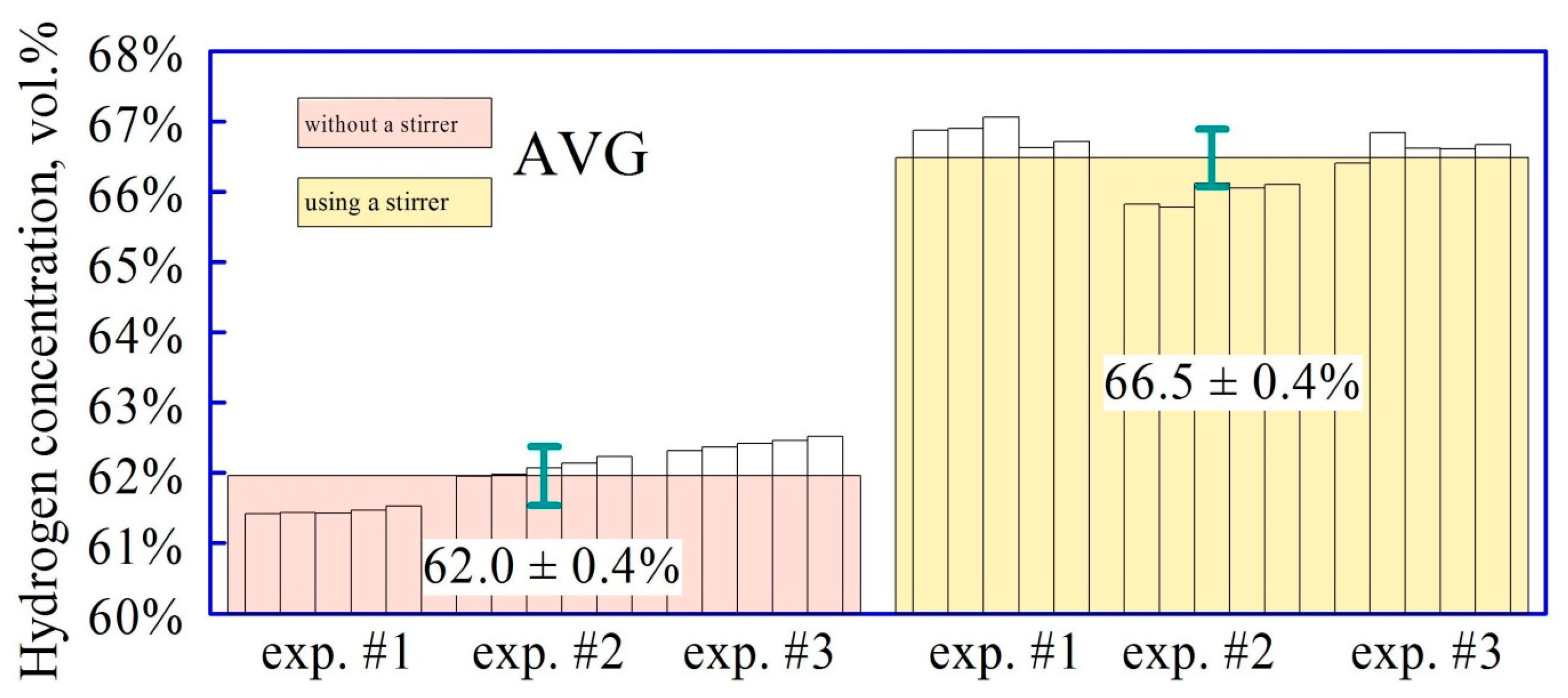 Energies 15 08346 g007