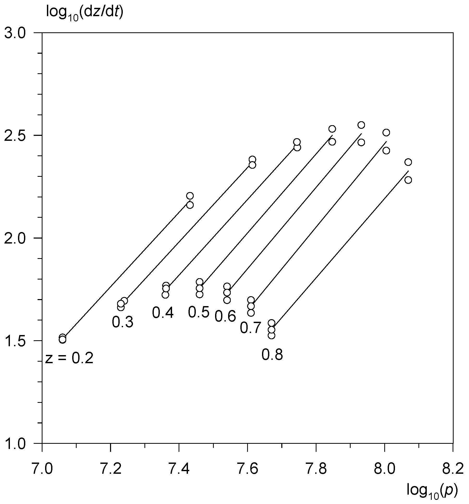 Energies 15 08469 g005
