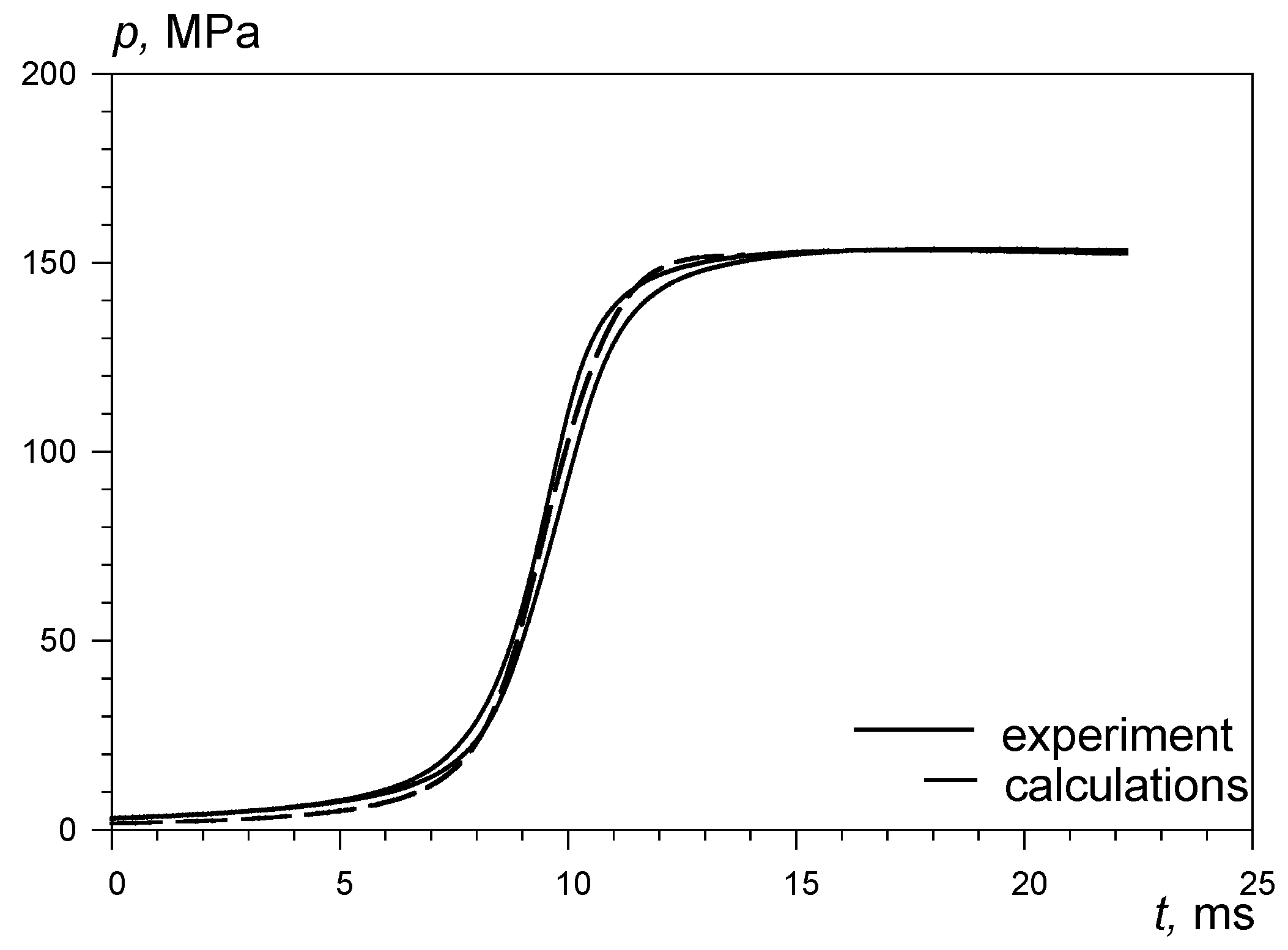 Energies 15 08469 g013