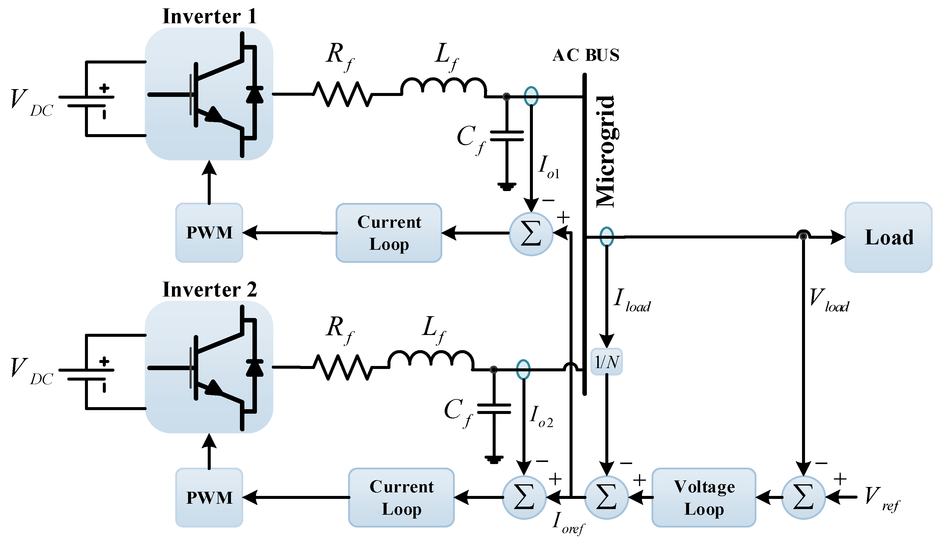 Energies 15 08580 g002