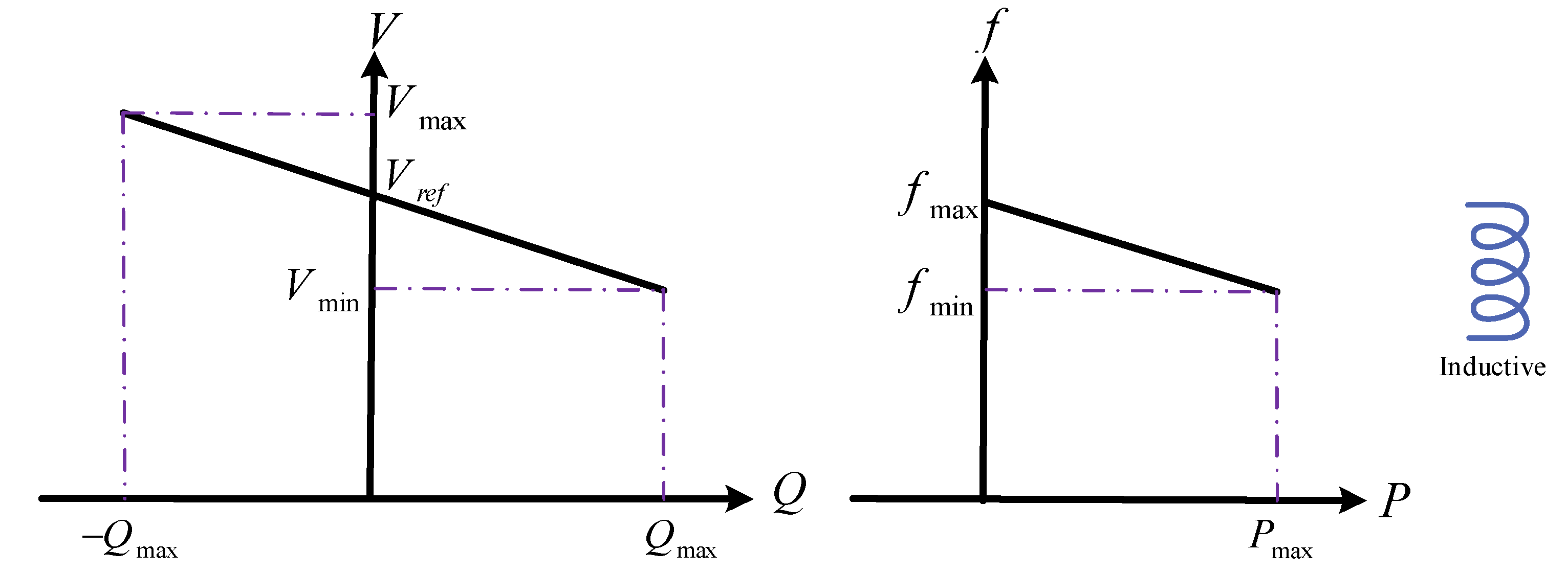 Energies 15 08580 g008