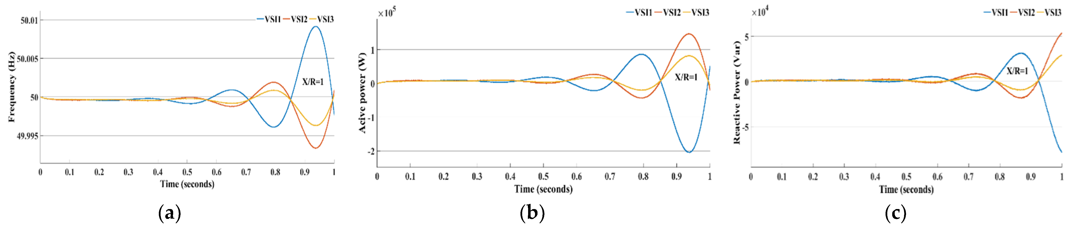 Energies 15 08580 g018