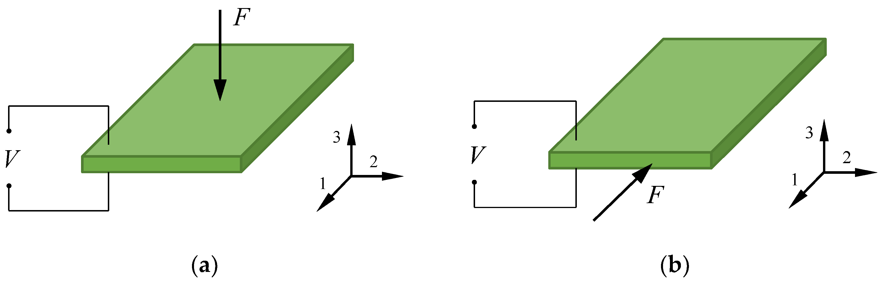 Energies 15 08674 g008