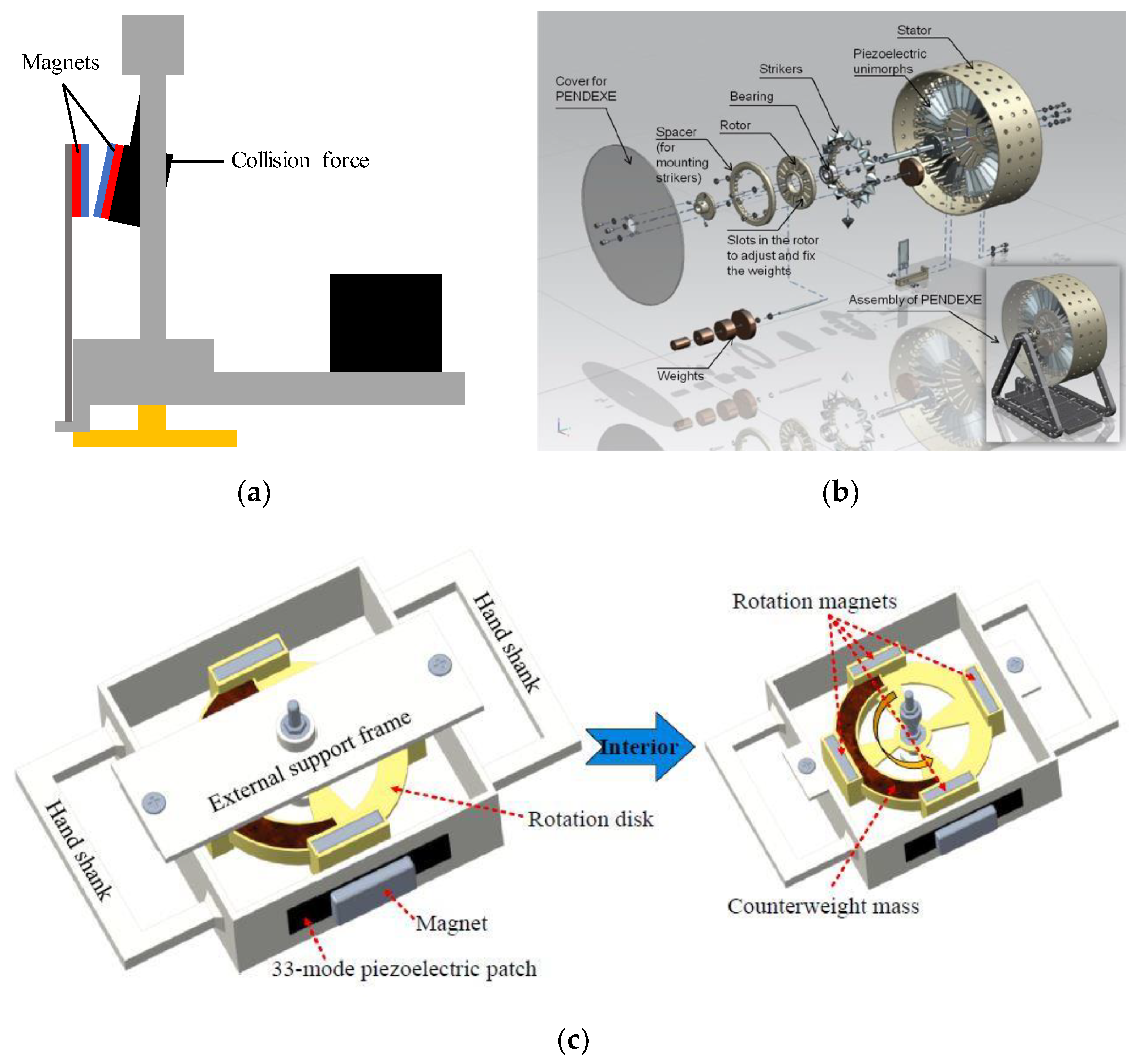 Energies 15 08674 g009