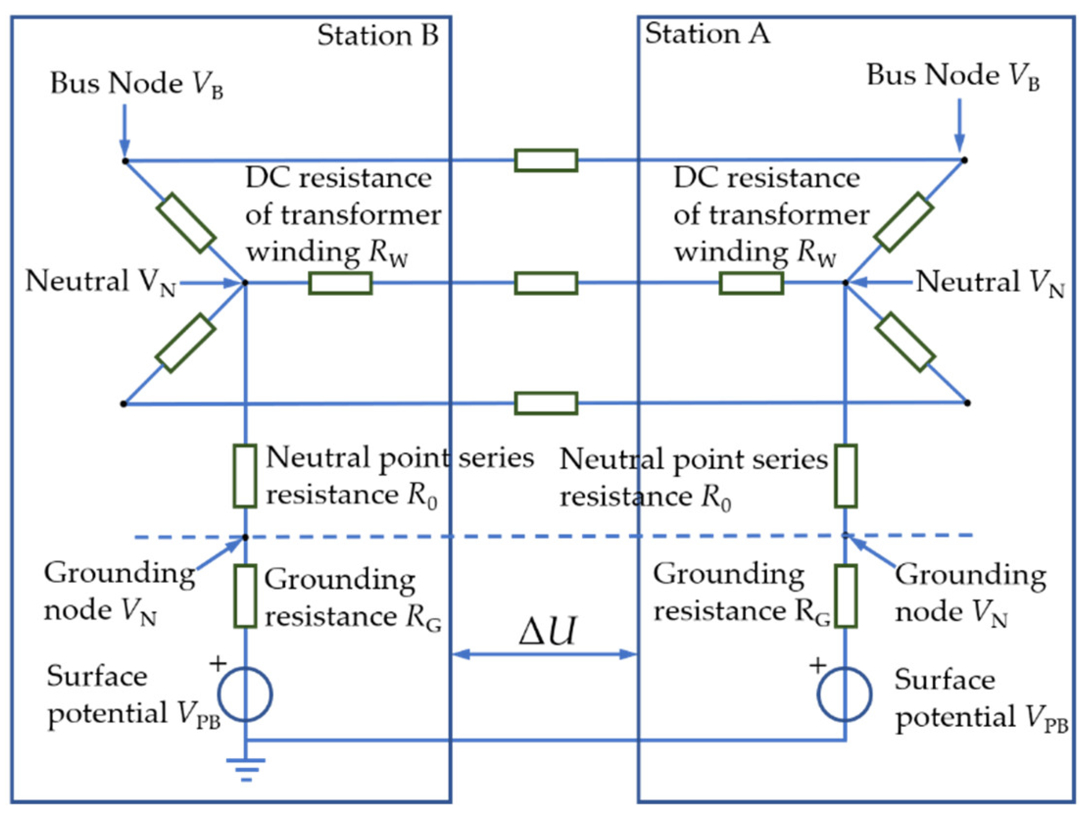 Energies 15 08842 g003