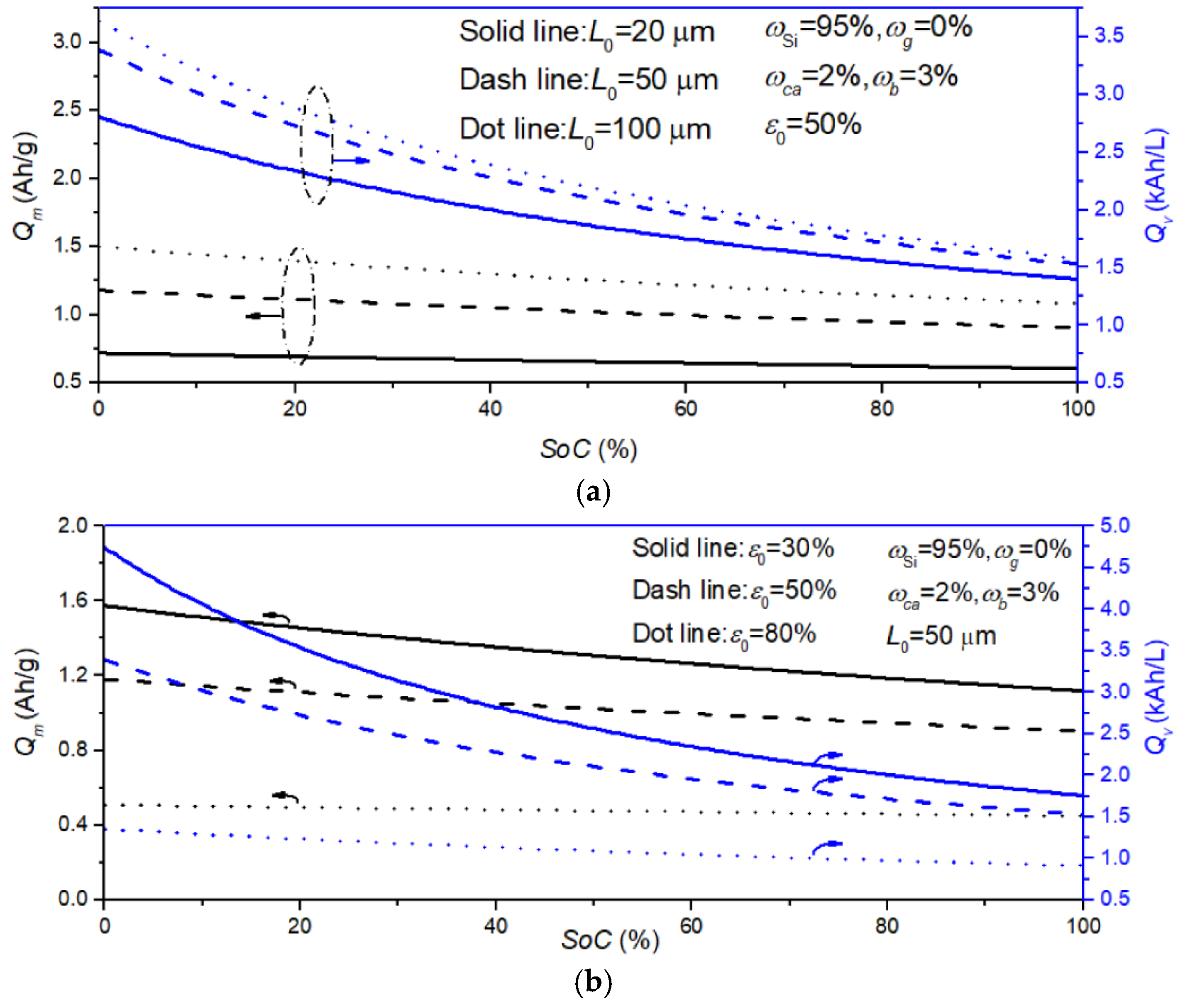 Energies 15 08848 g009
