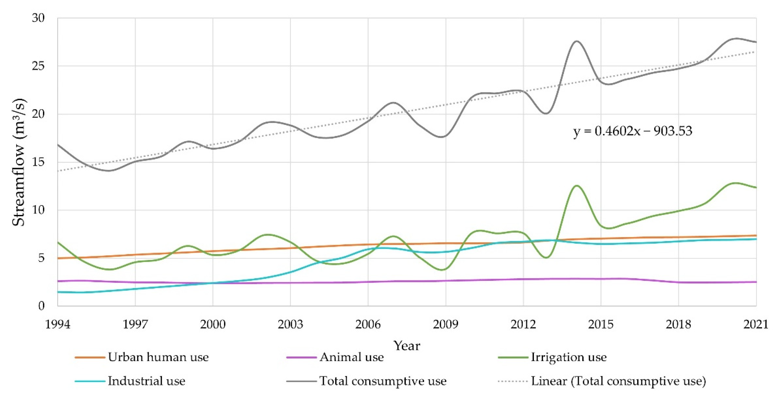 Energies 15 08950 g004