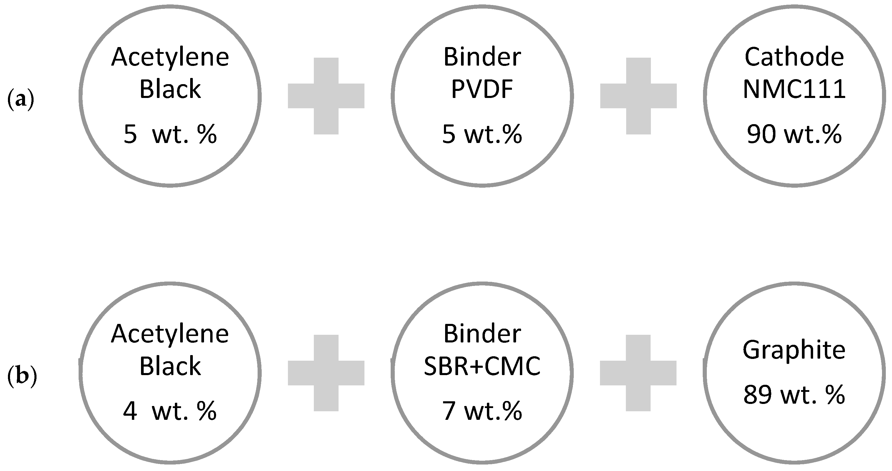 Energies 15 09069 g003